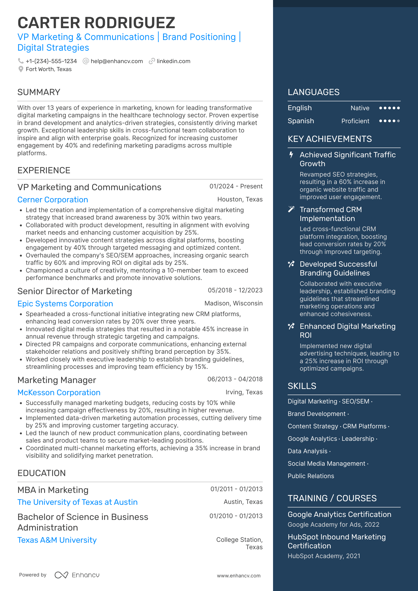 VP Marketing and Communications Resume Example