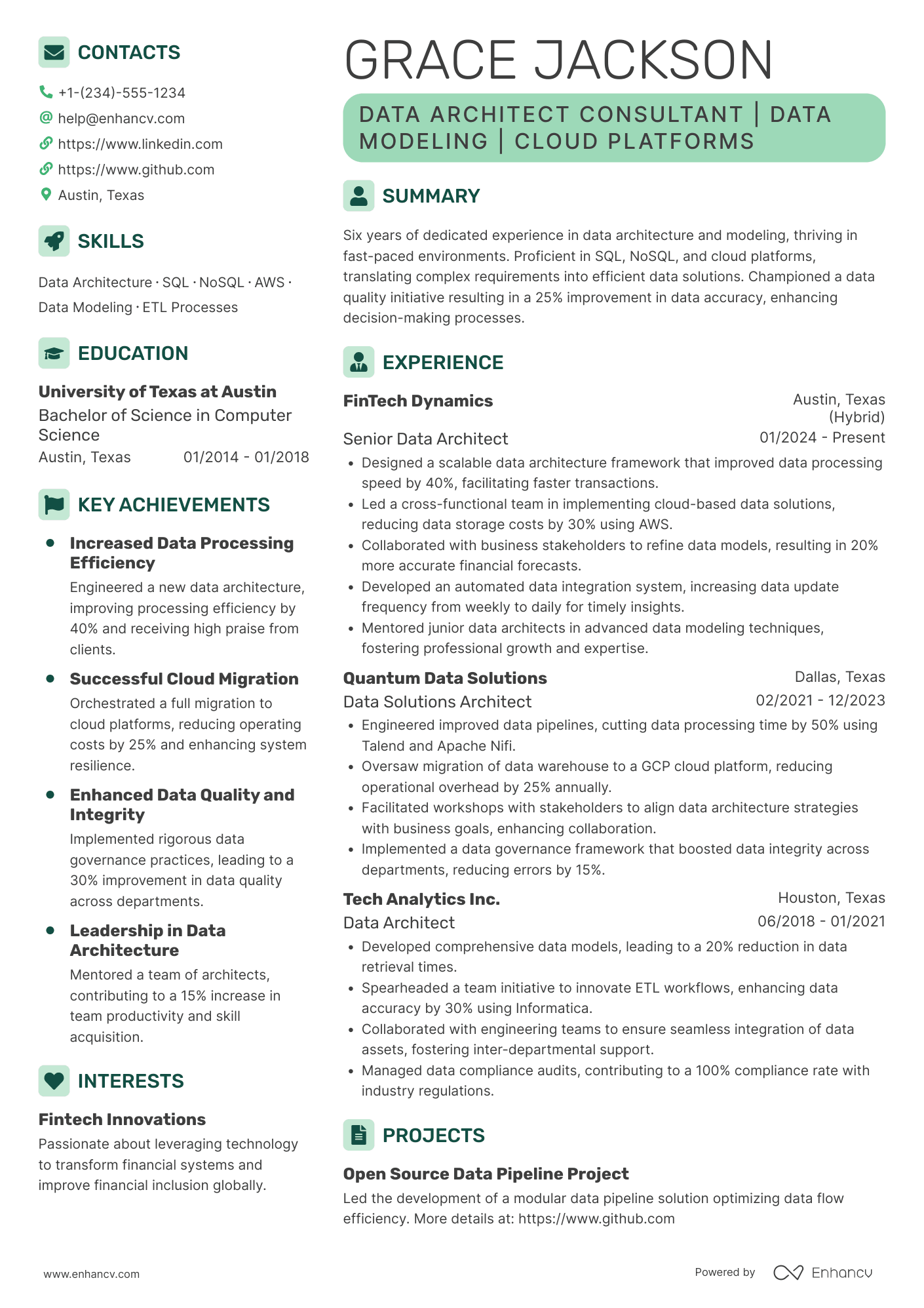 Data Architect Consultant Resume Example