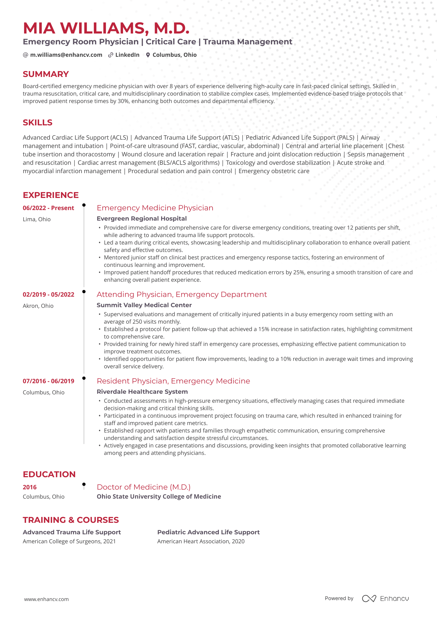 Emergency Room Doctor Resume Example
