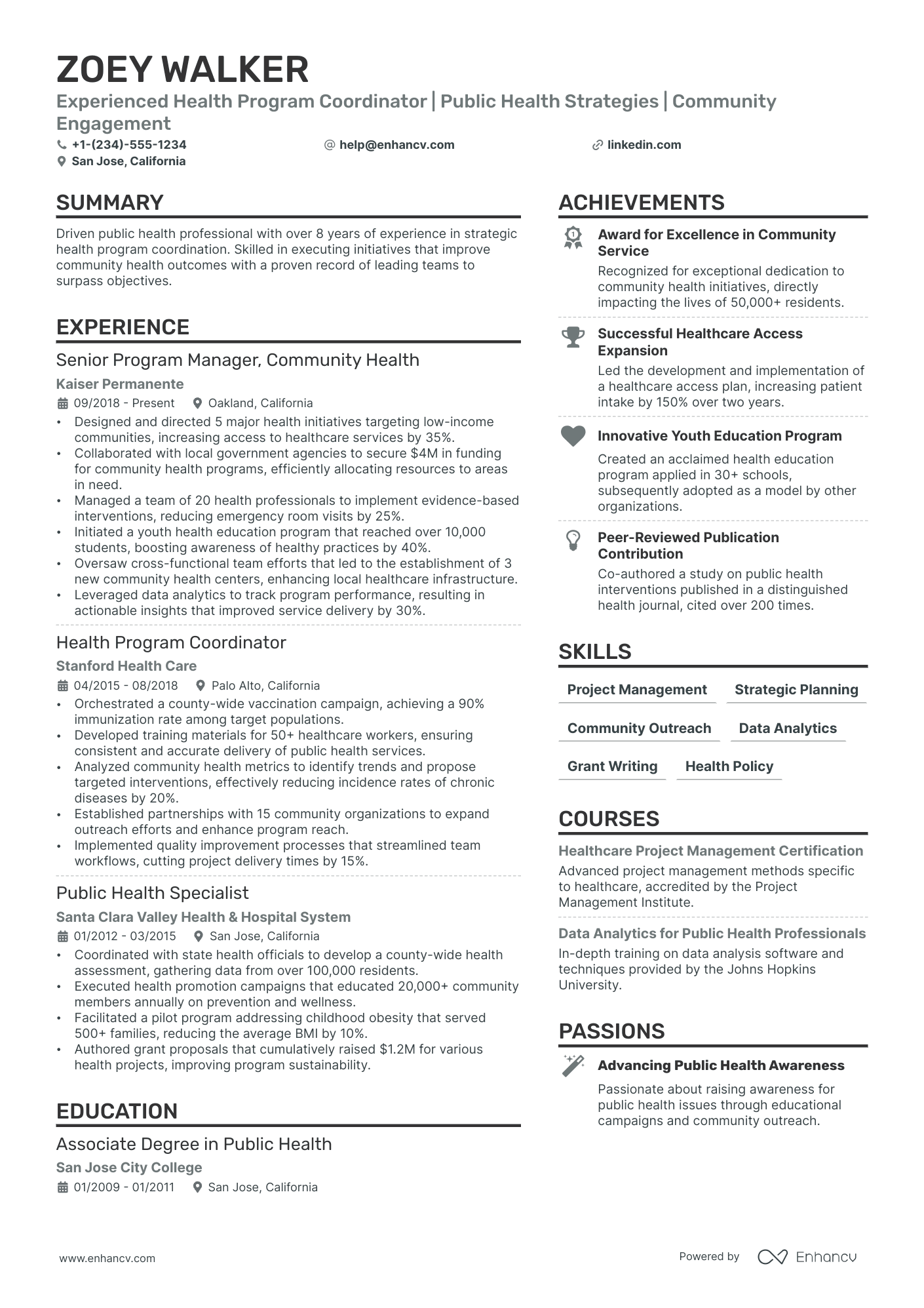 Public Health Resume Example