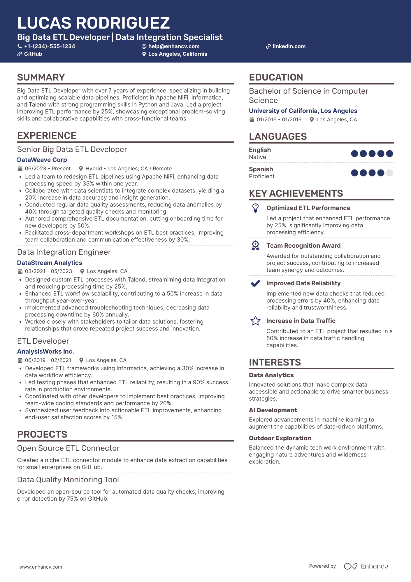 Big Data ETL Developer Resume Example