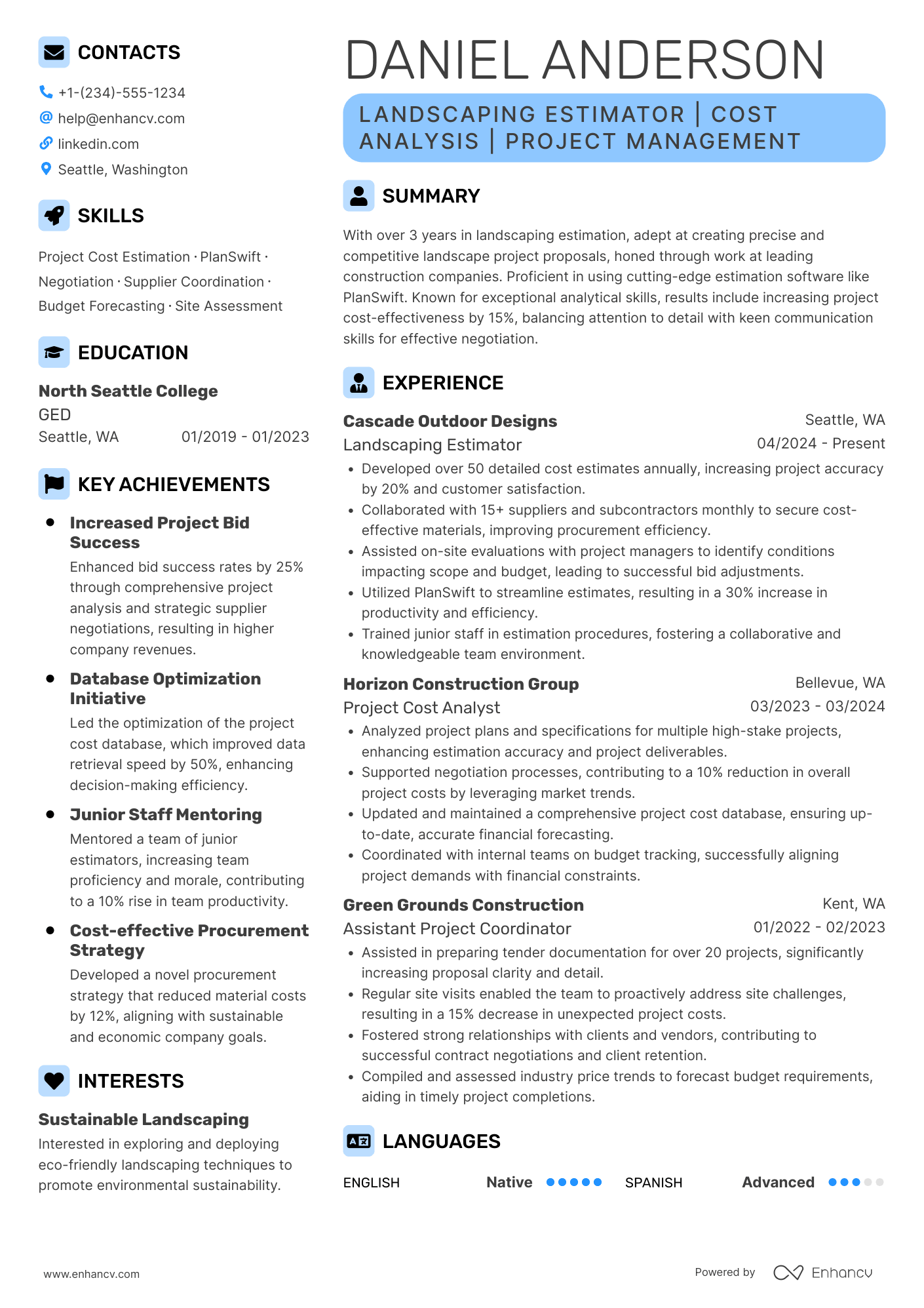 Landscaping Estimator Resume Example