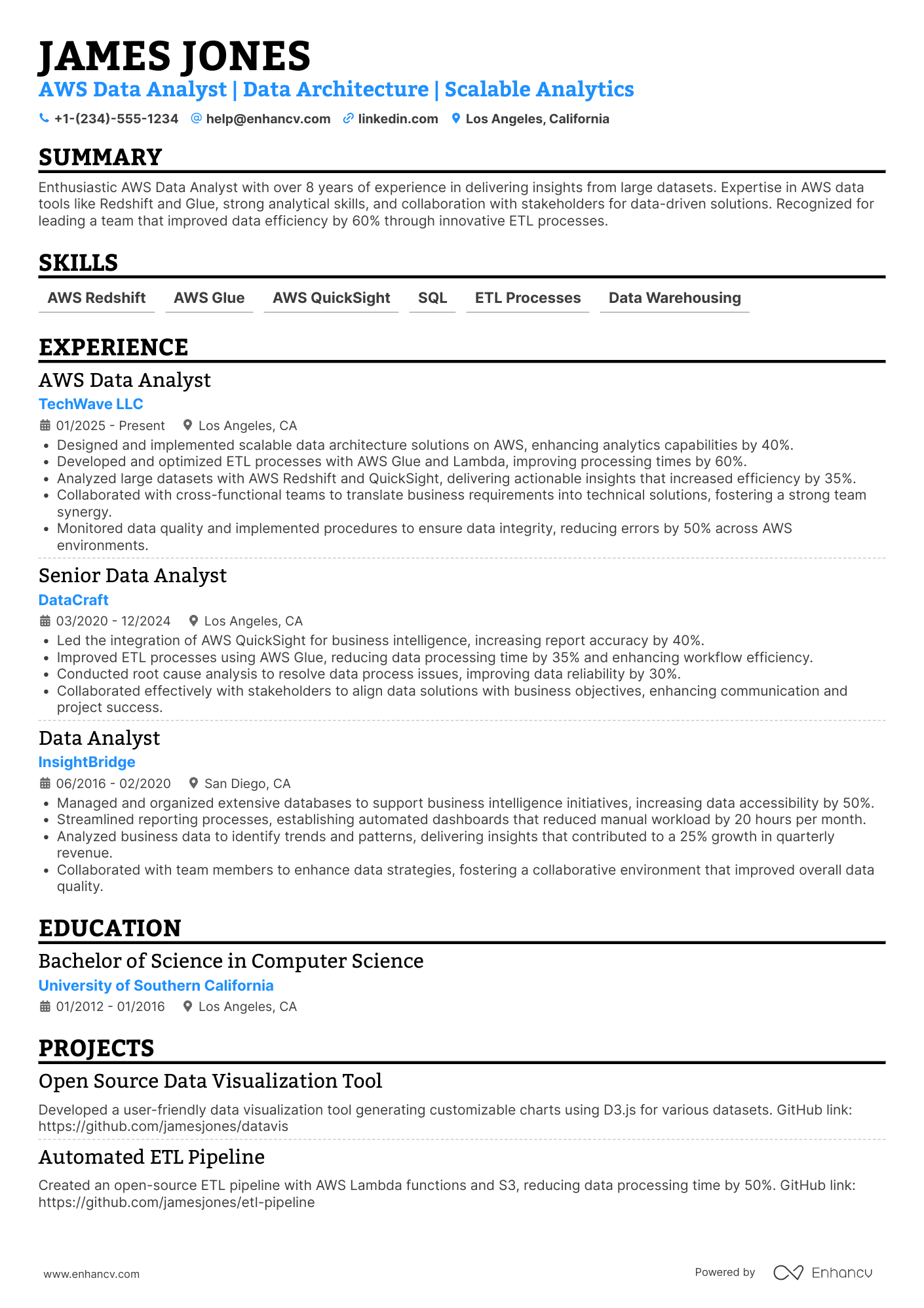 AWS Data Analyst Resume Example