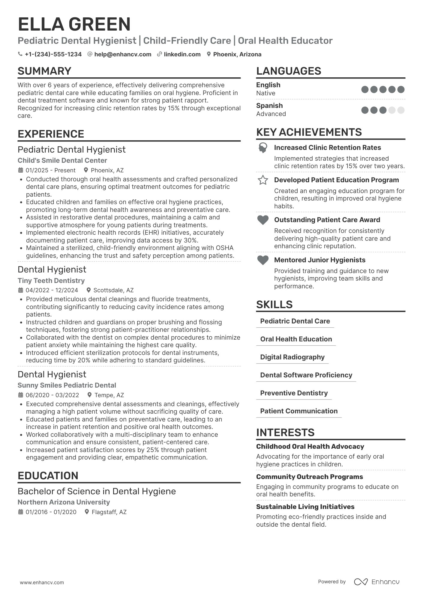Pediatric Dental Hygienist Resume Example