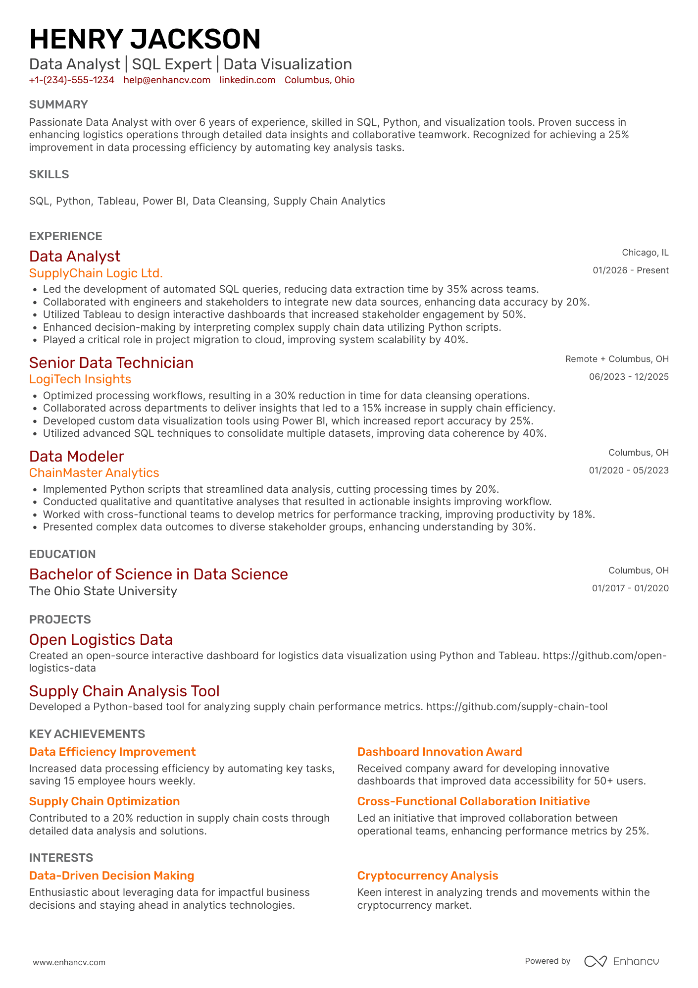 Data Analyst I Resume Example