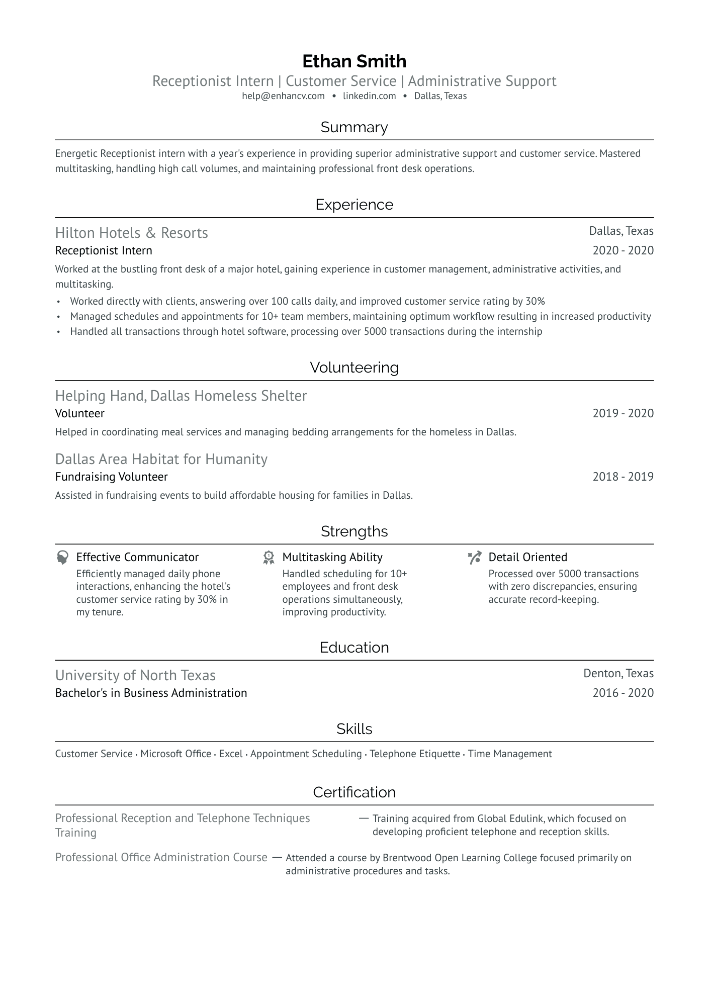 Entry Level Front Desk Receptionist Resume Example