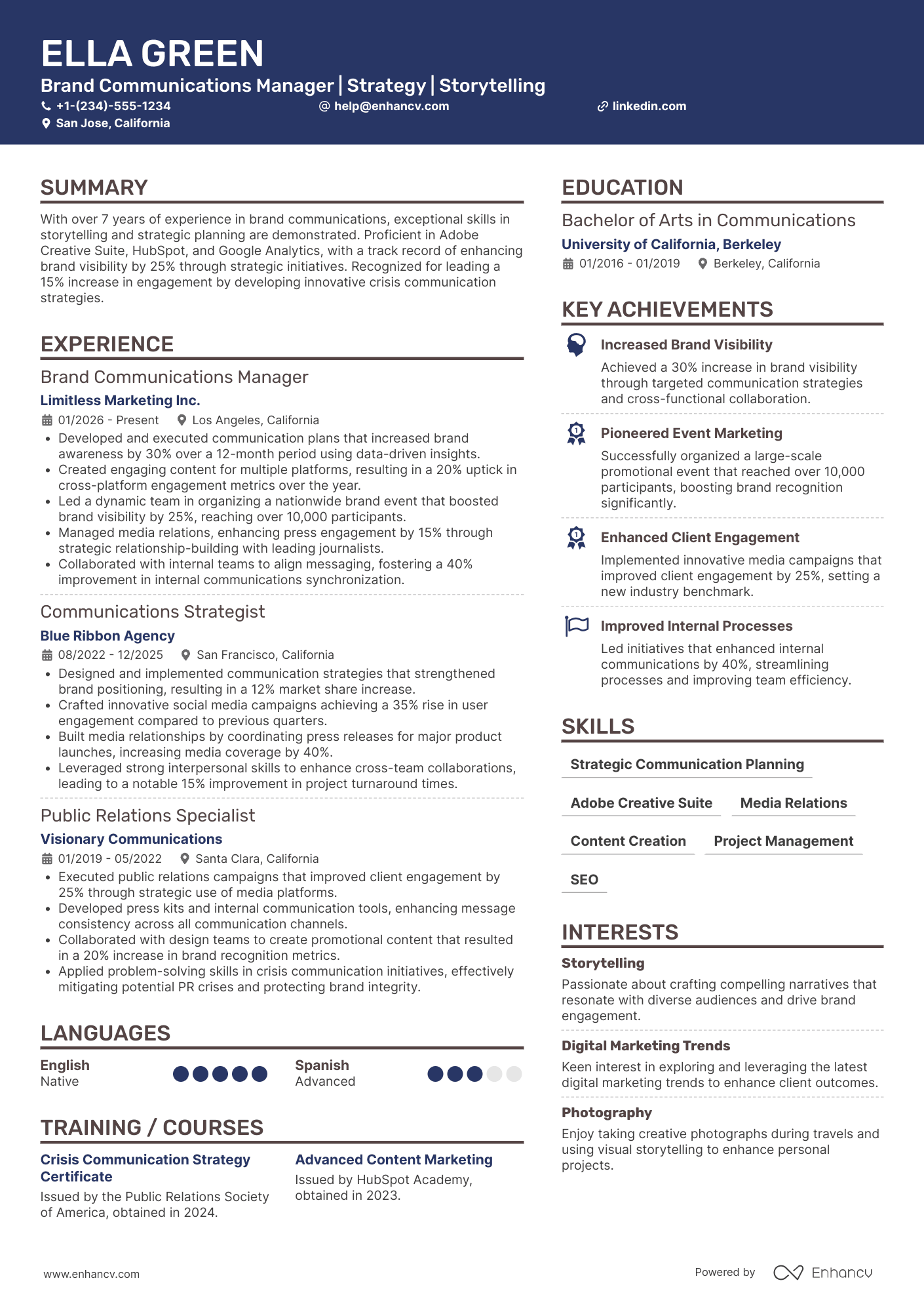Brand Communications Manager Resume Example