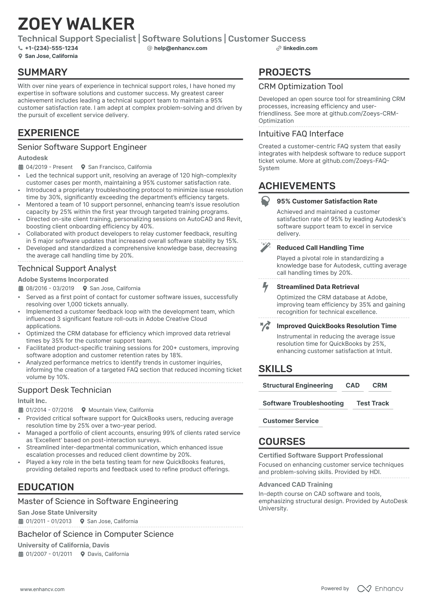Technical Support Manager Resume Example