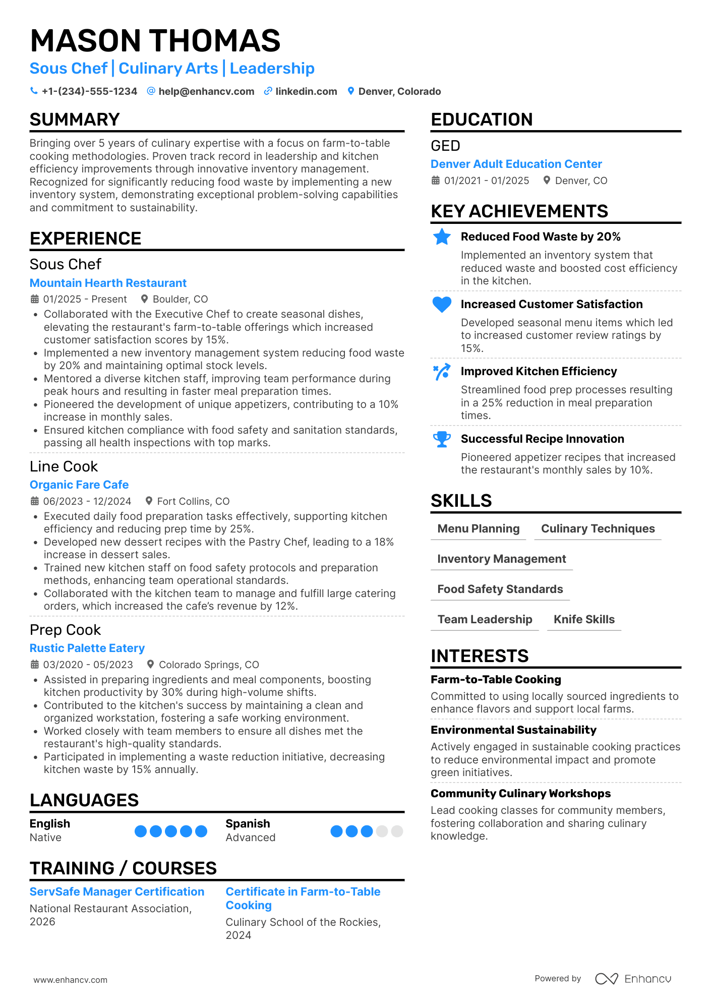 Restaurant Sous Chef Resume Example