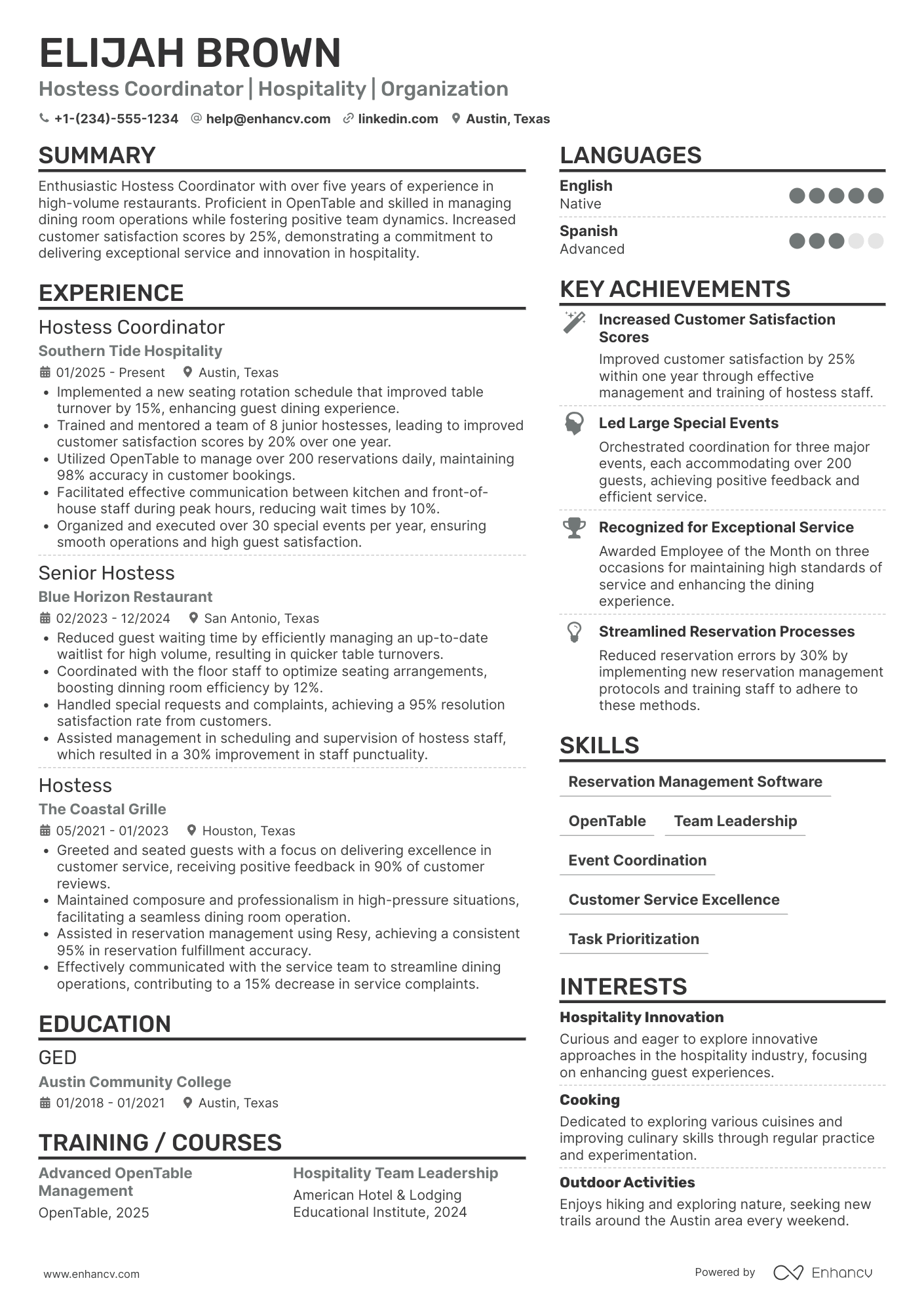 Hostess Coordinator Resume Example