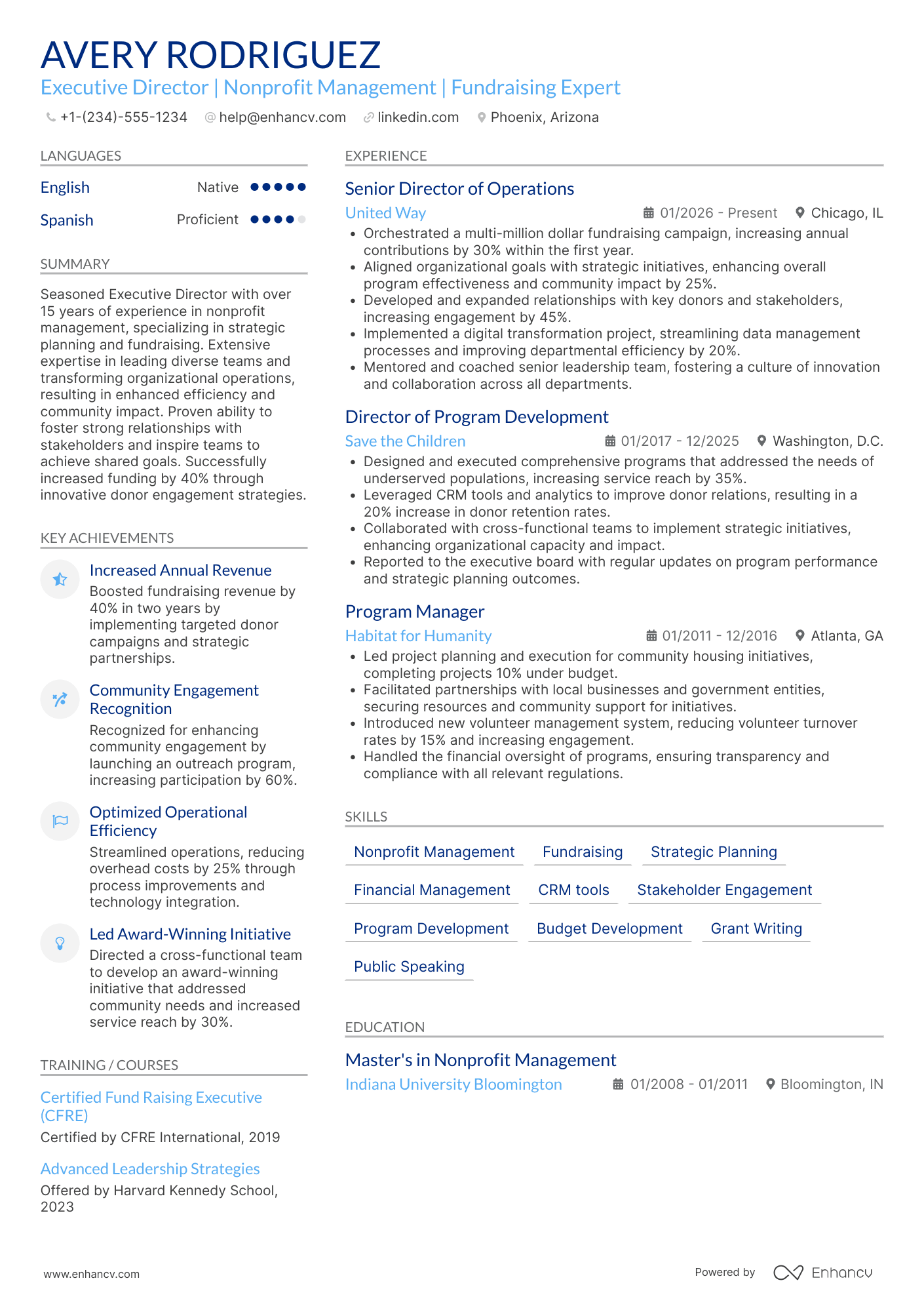 Executive Director of Nonprofit Organization Resume Example