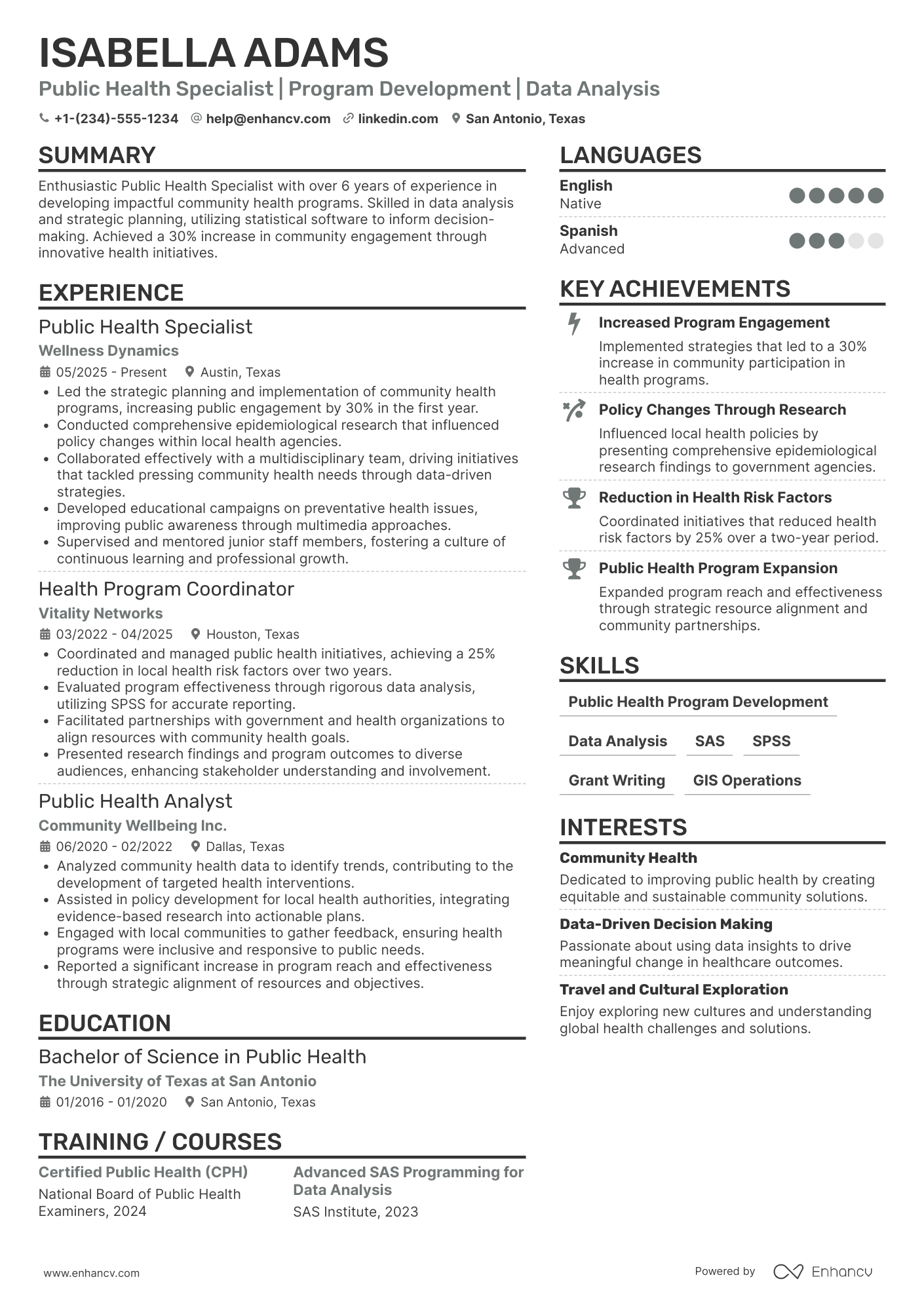 Public Health Officer Resume Example