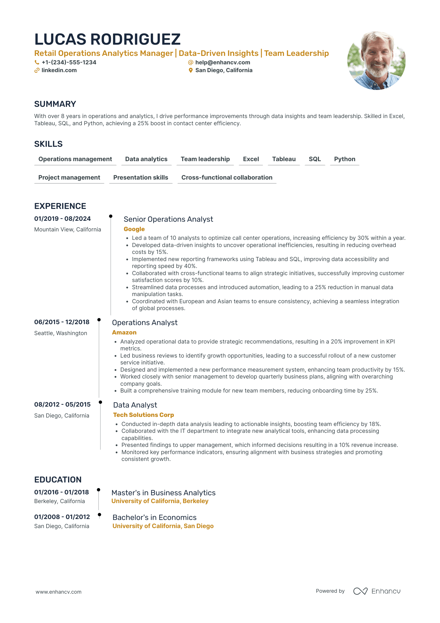Retail Operations Manager Resume Example