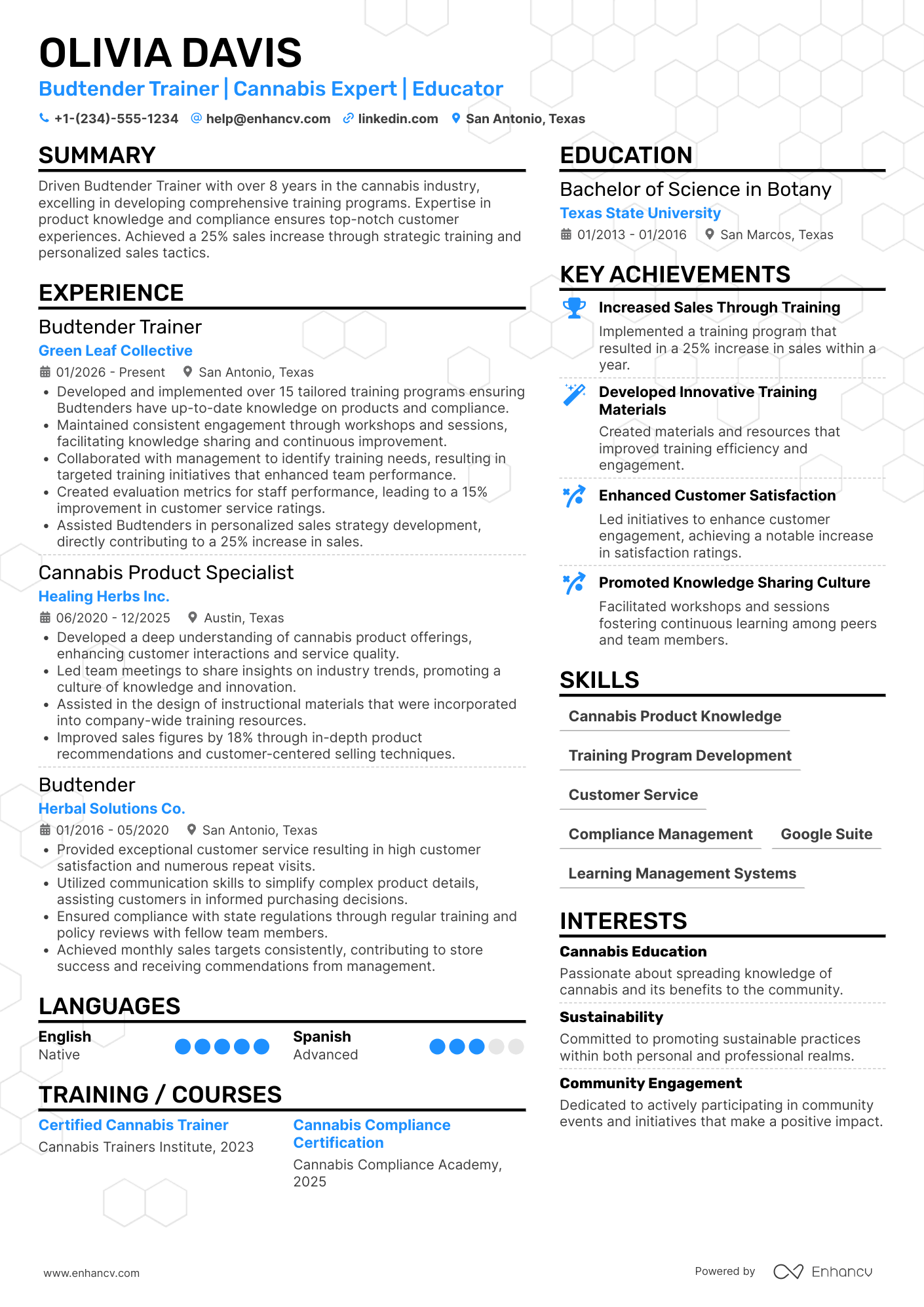 Budtender Trainer Resume Example