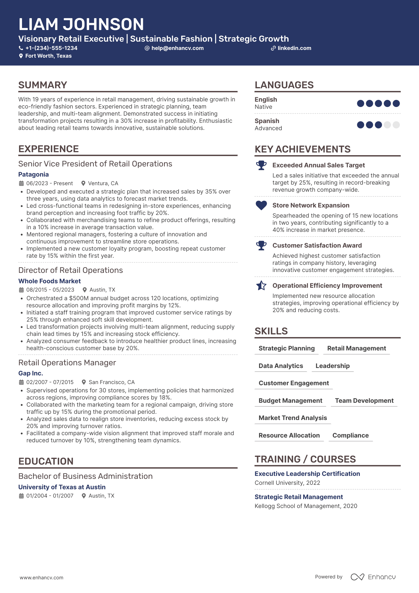 Managing Director of Retail Resume Example