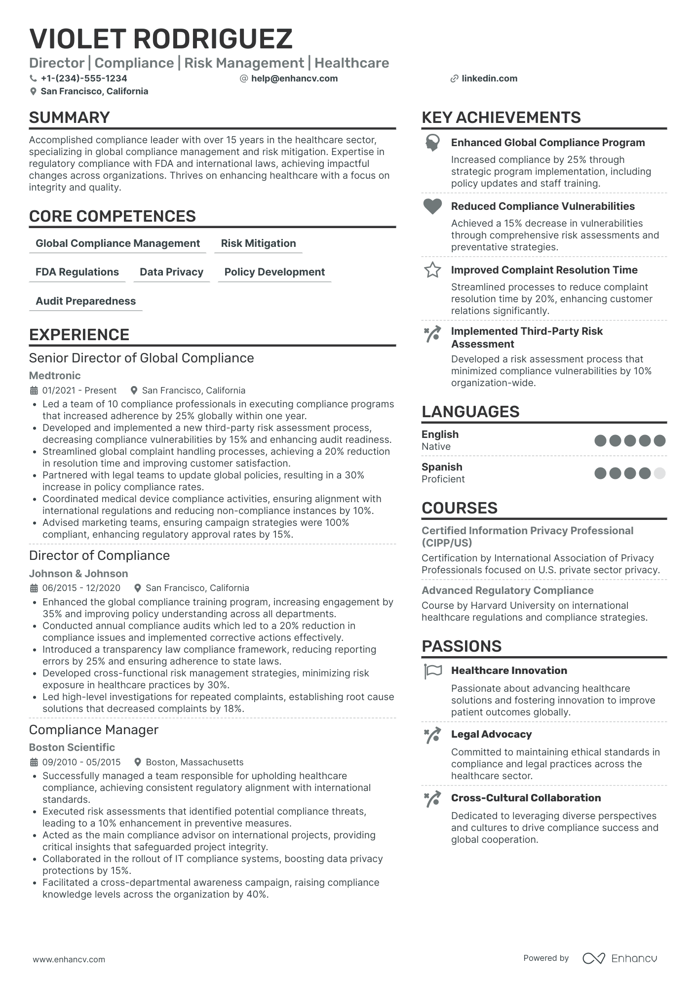 Deputy Chief Compliance Officer Resume Example