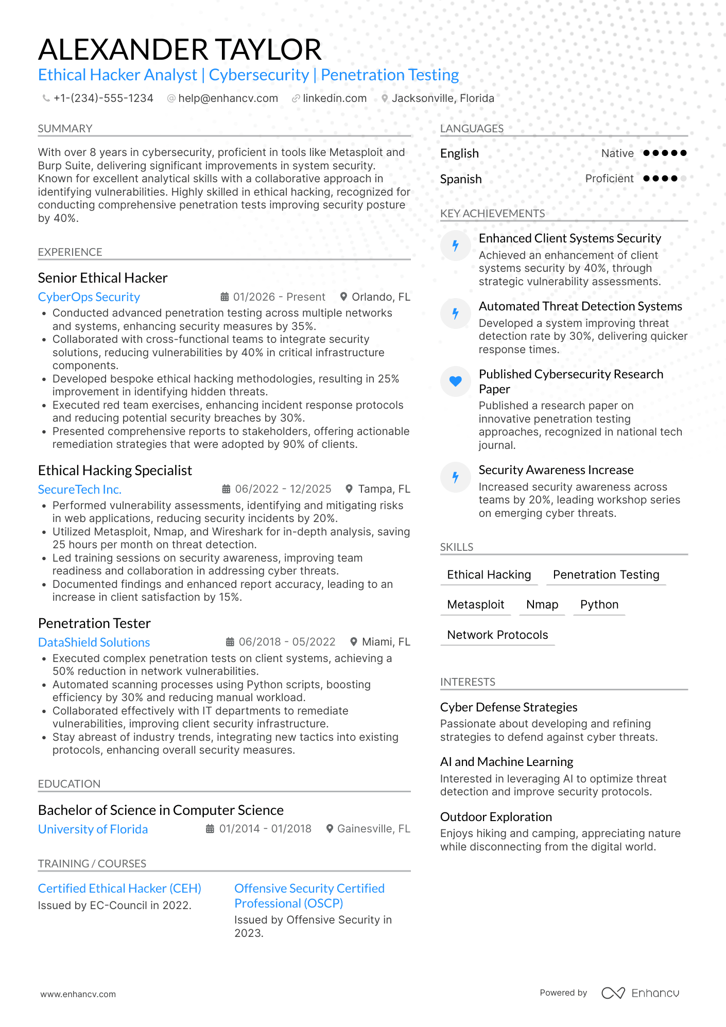 Ethical Hacker Analyst Resume Example