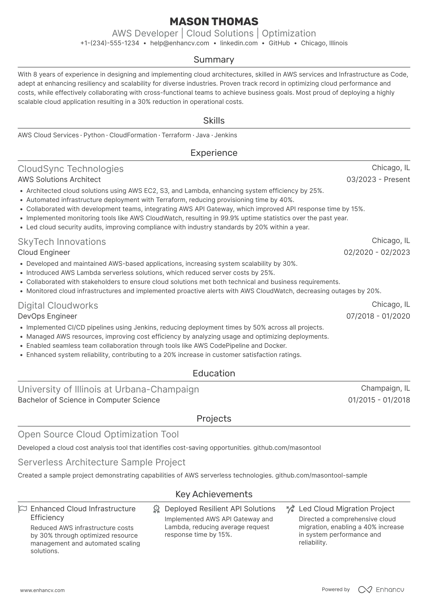 Mid Level AWS Developer Resume Example