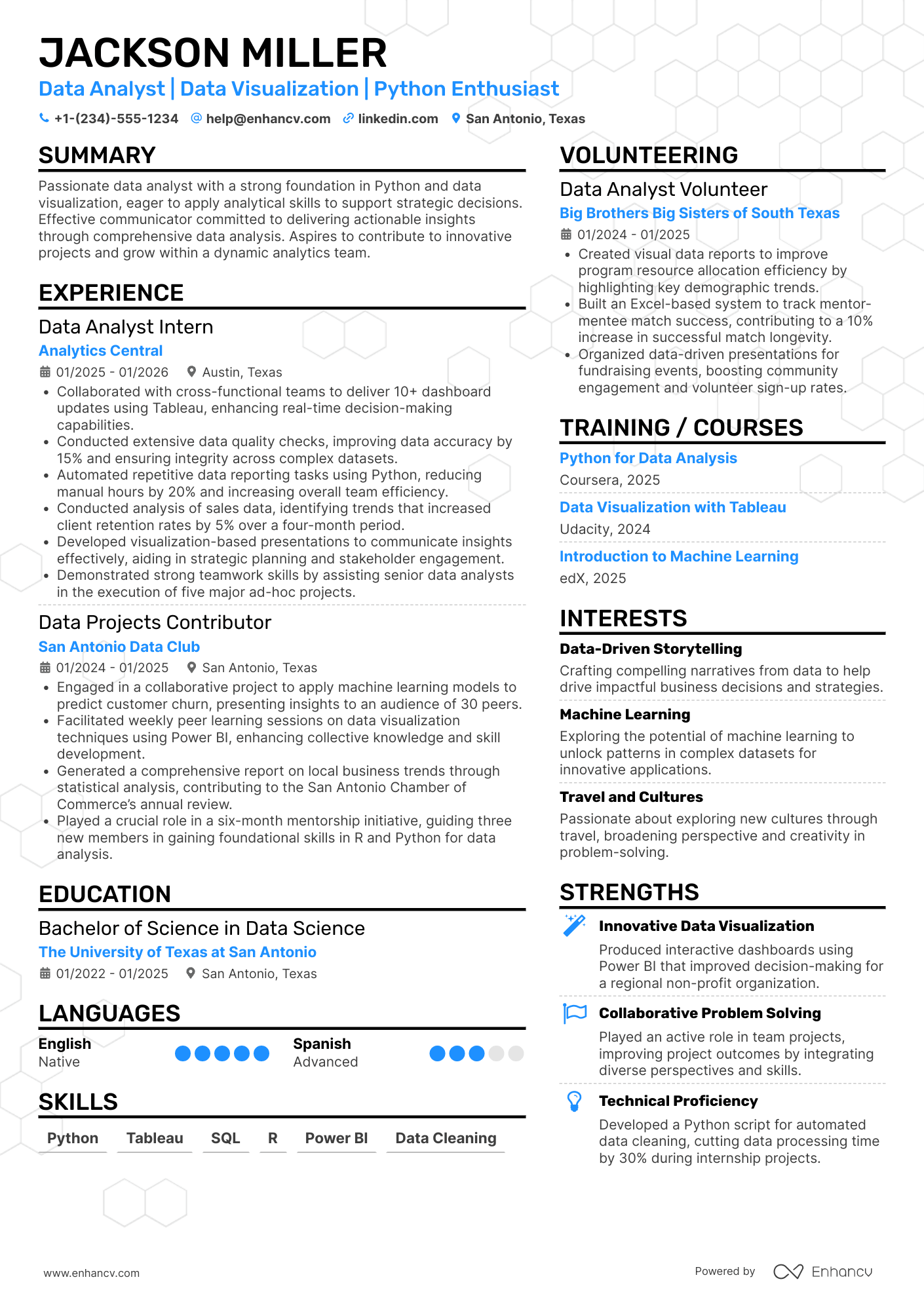 Data Analyst New Grad Resume Example