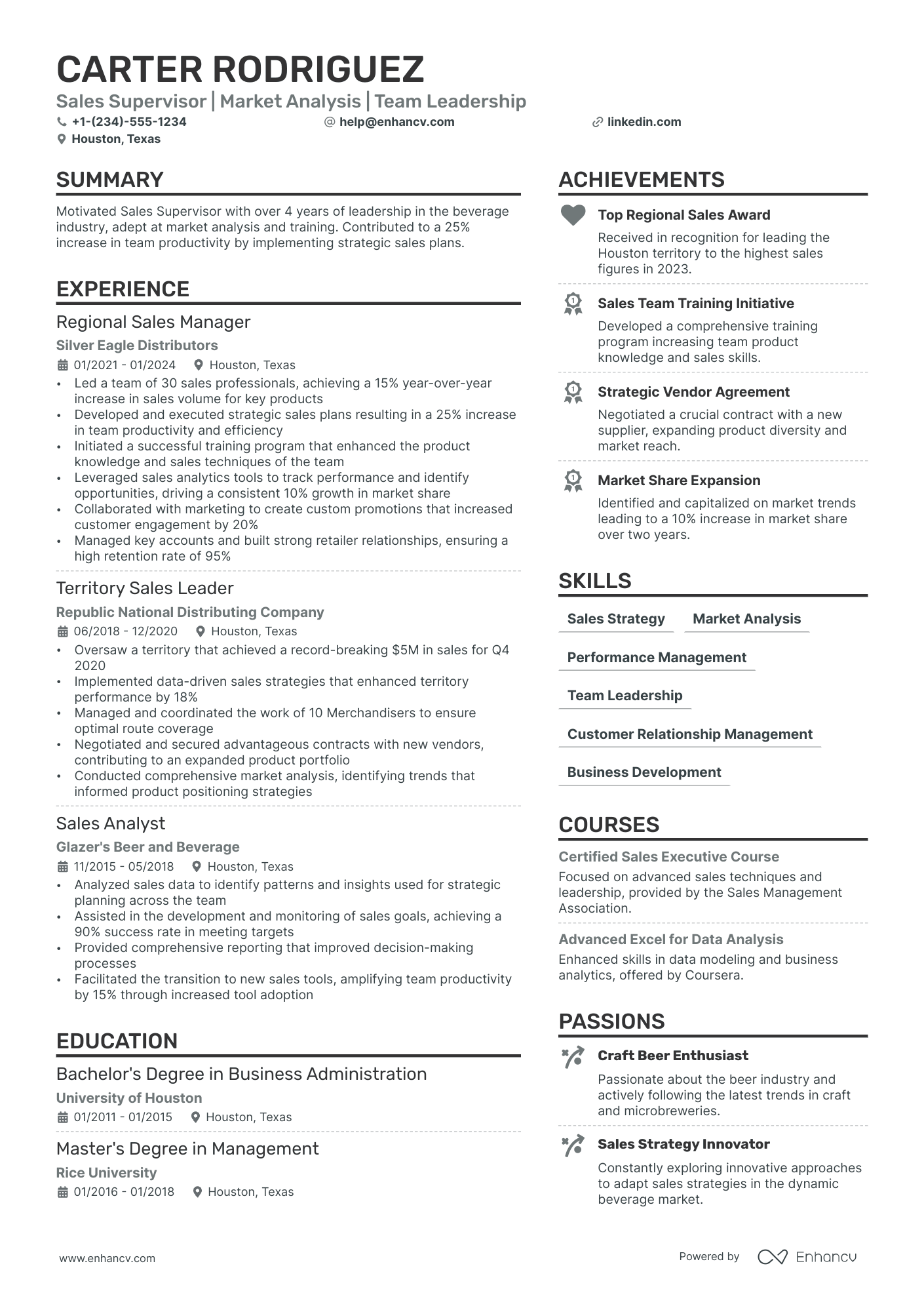 Merchandising Manager Resume Example