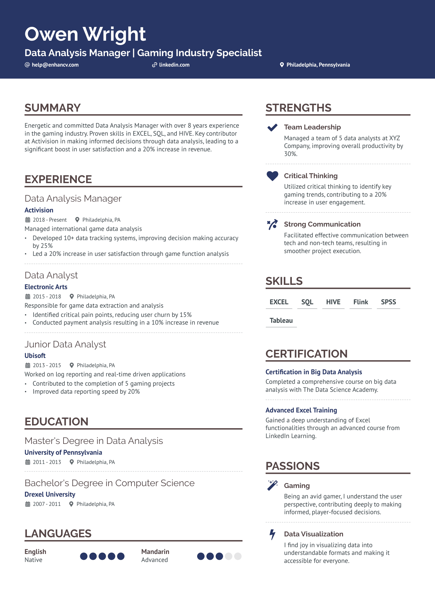 Associate Data Scientist Resume Example