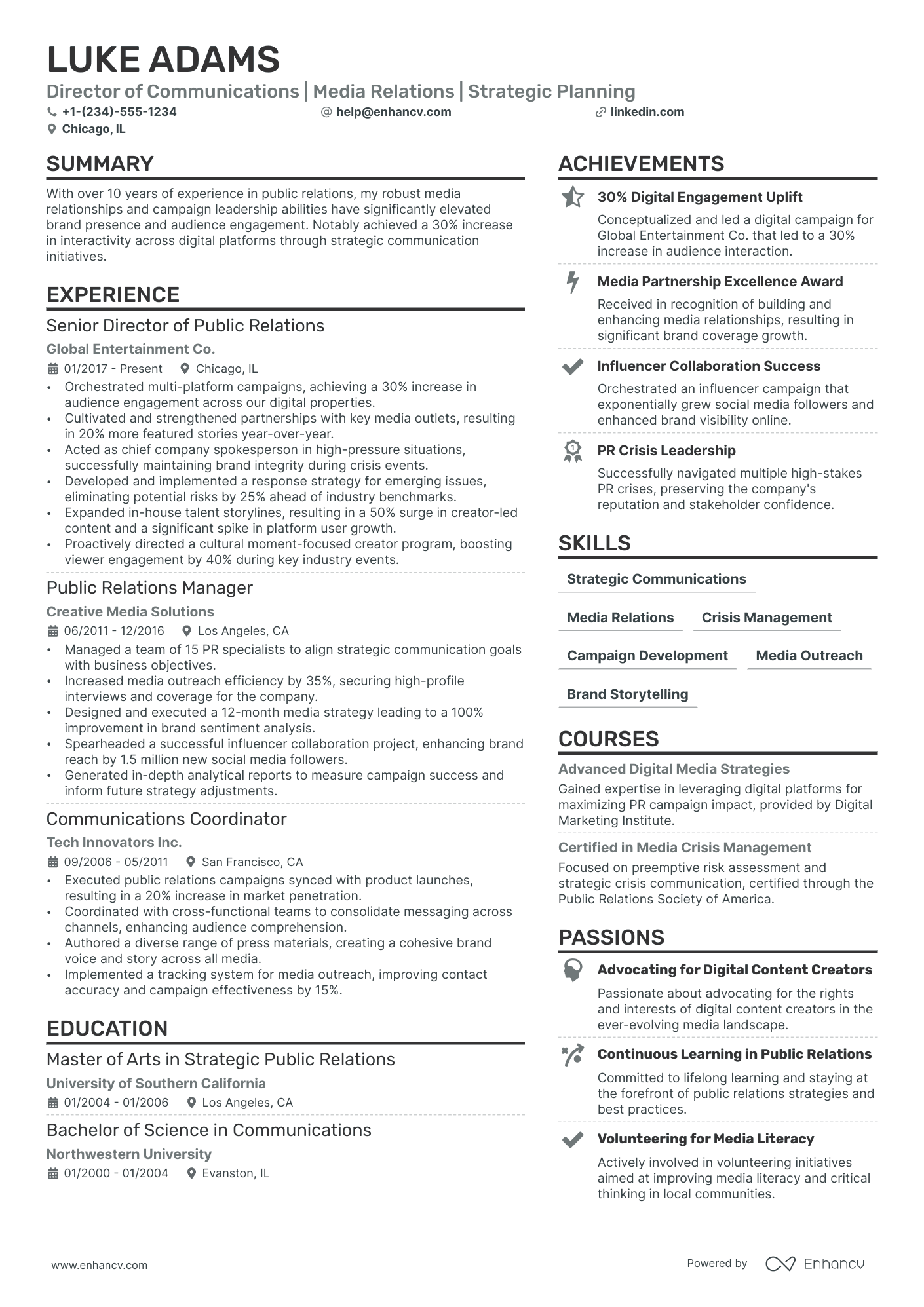 Director of Communications Resume Example