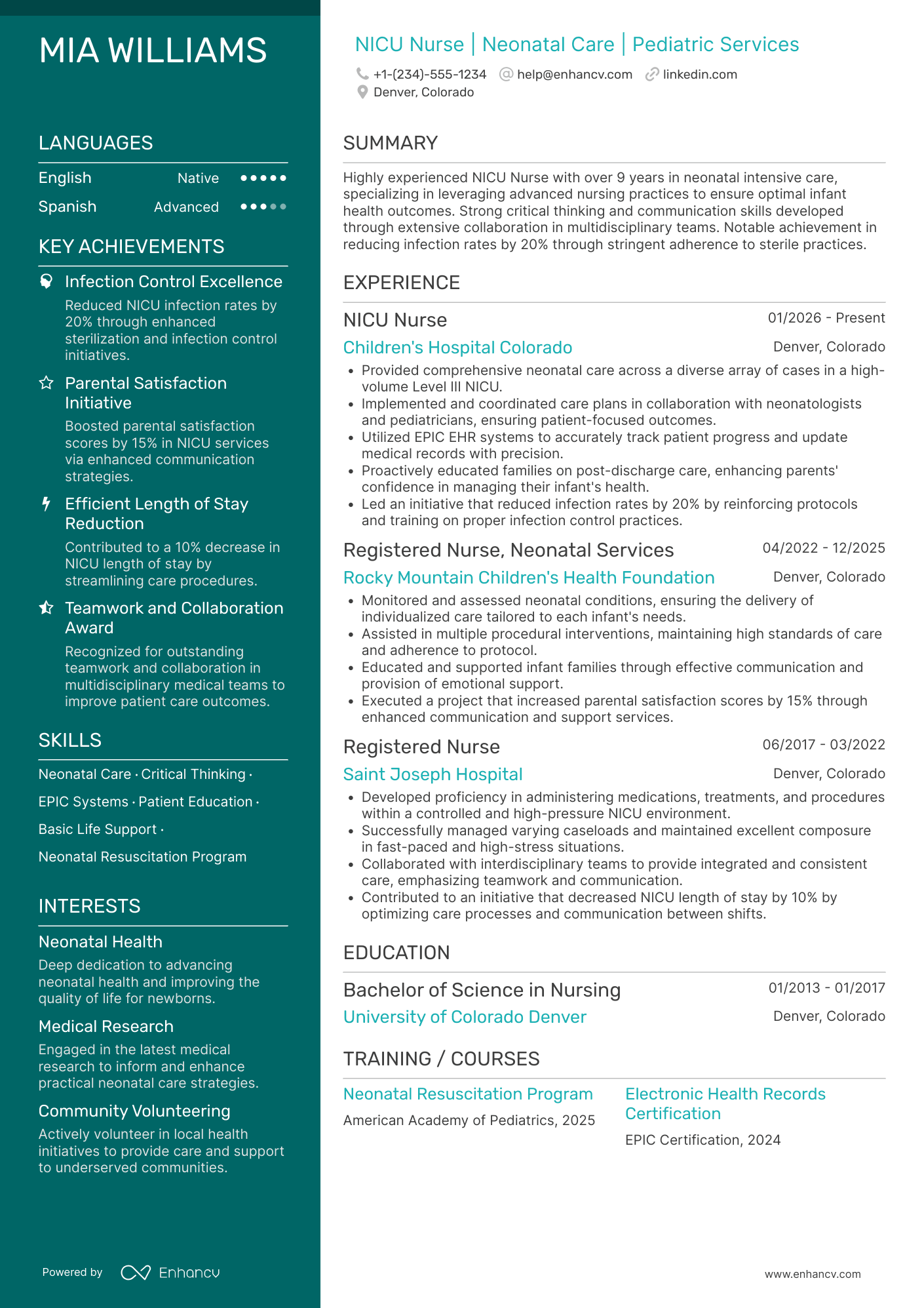 NICU Float Nurse Resume Example