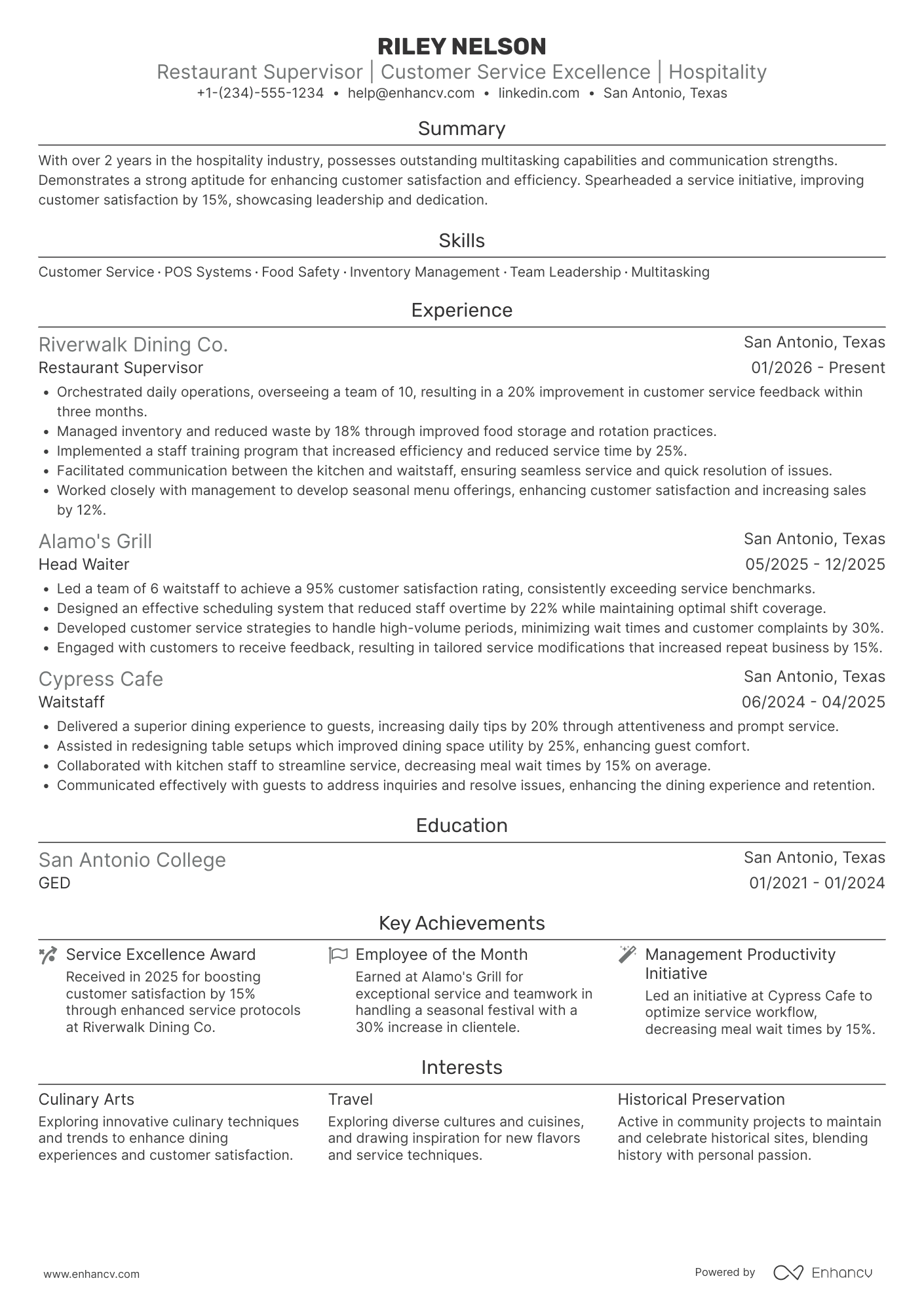 Assistant Waiter Resume Example