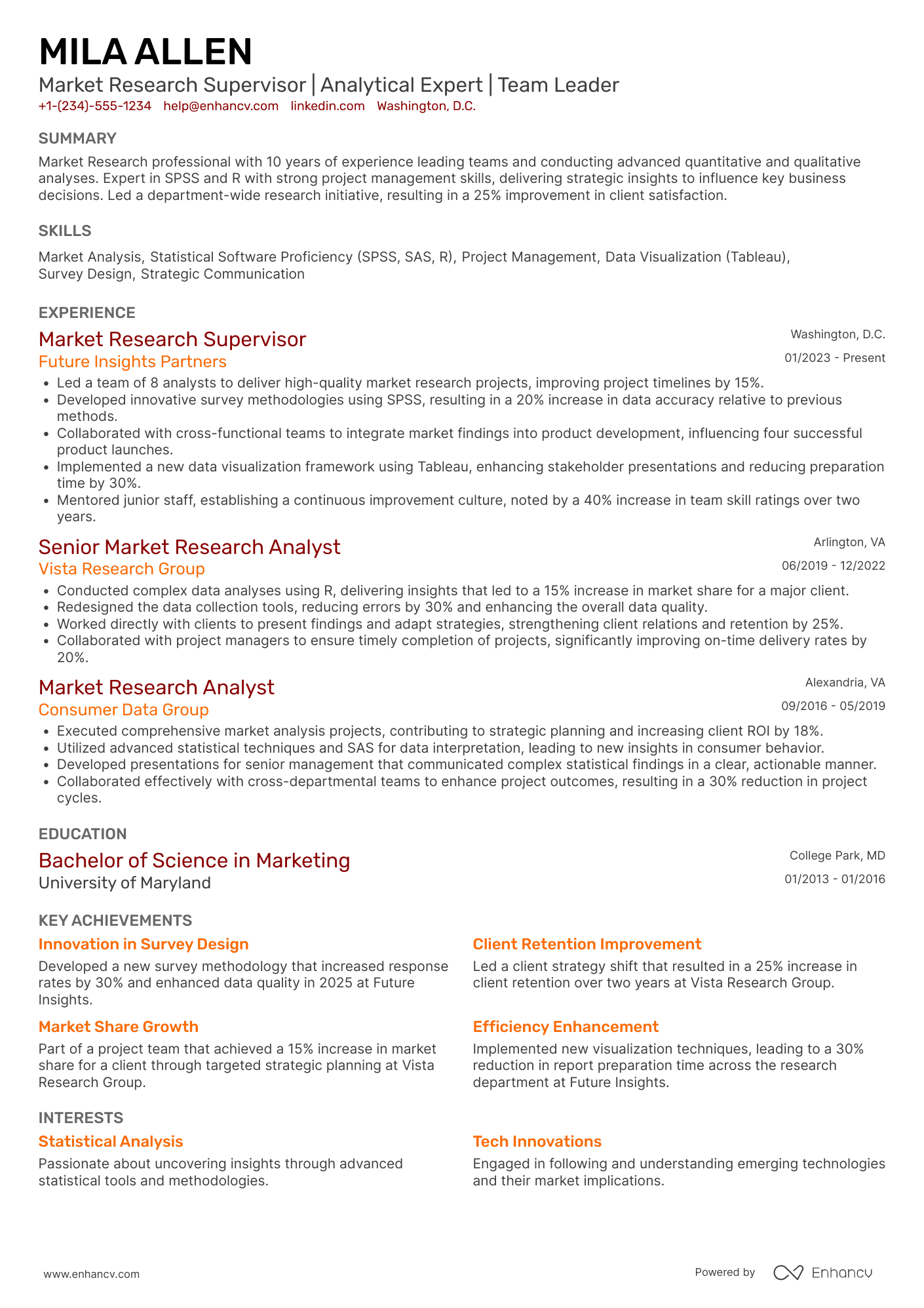 Market Research Supervisor Resume Example
