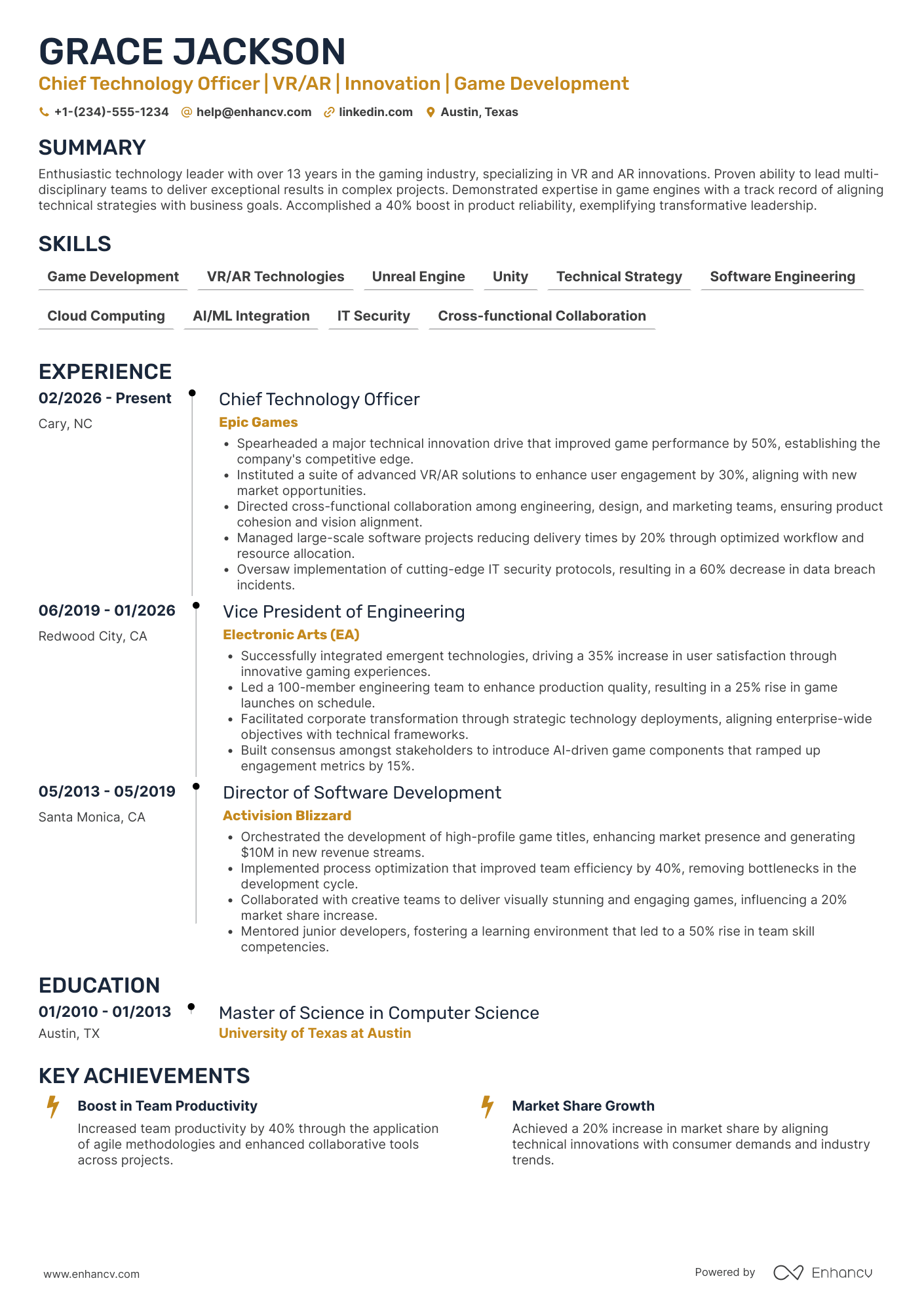 Gaming Technology CTO Resume Example
