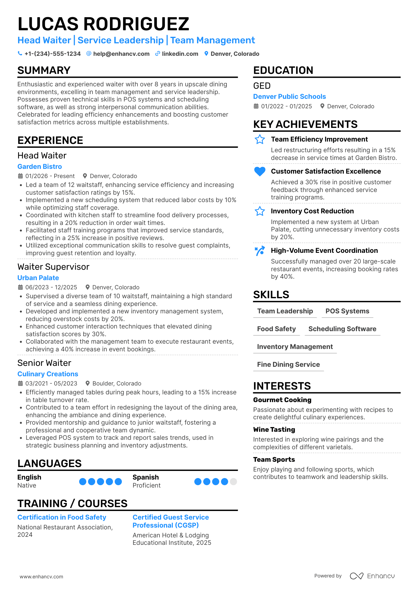 Head Waitress Resume Example