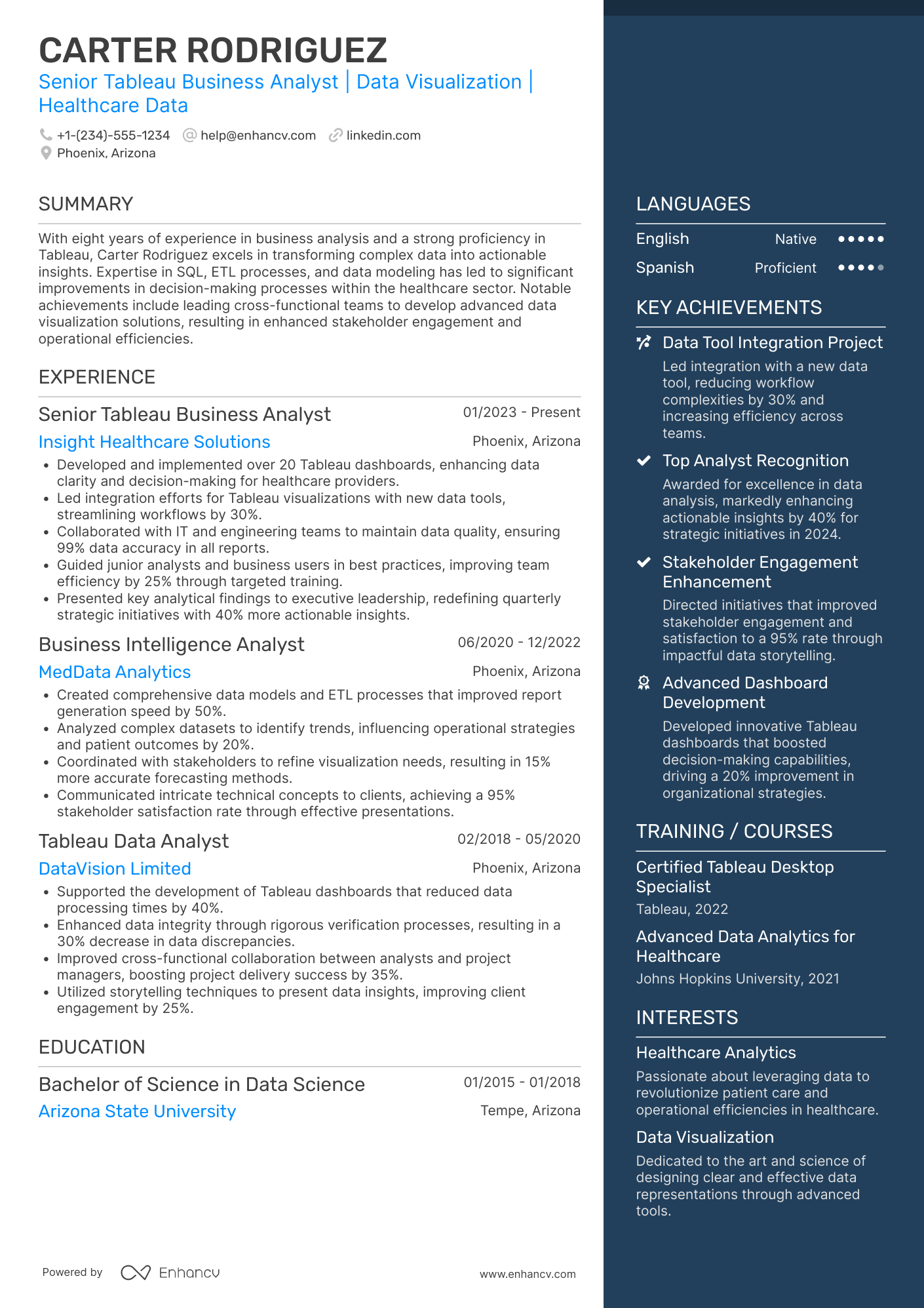 Senior Tableau Business Analyst Resume Example