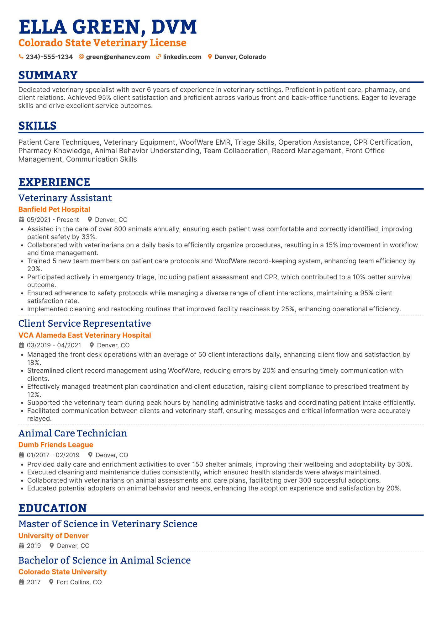 Veterinary Doctor Resume Example