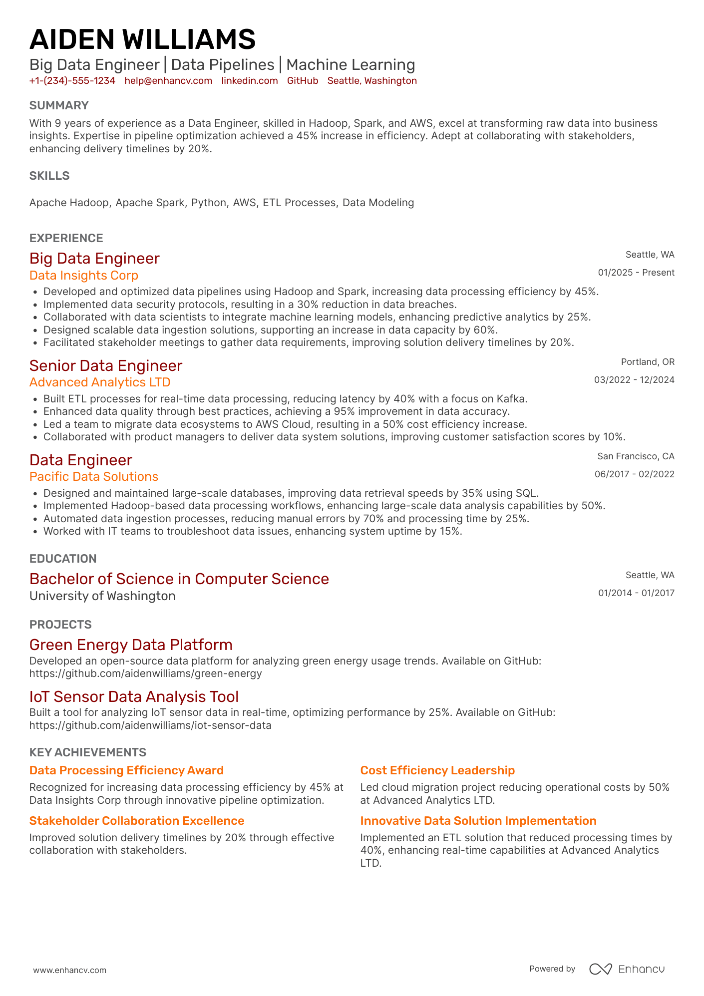 Big Data Engineer Resume Example