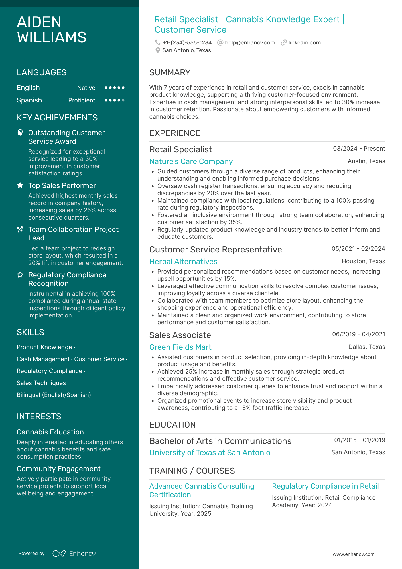 Budtender Resume Example