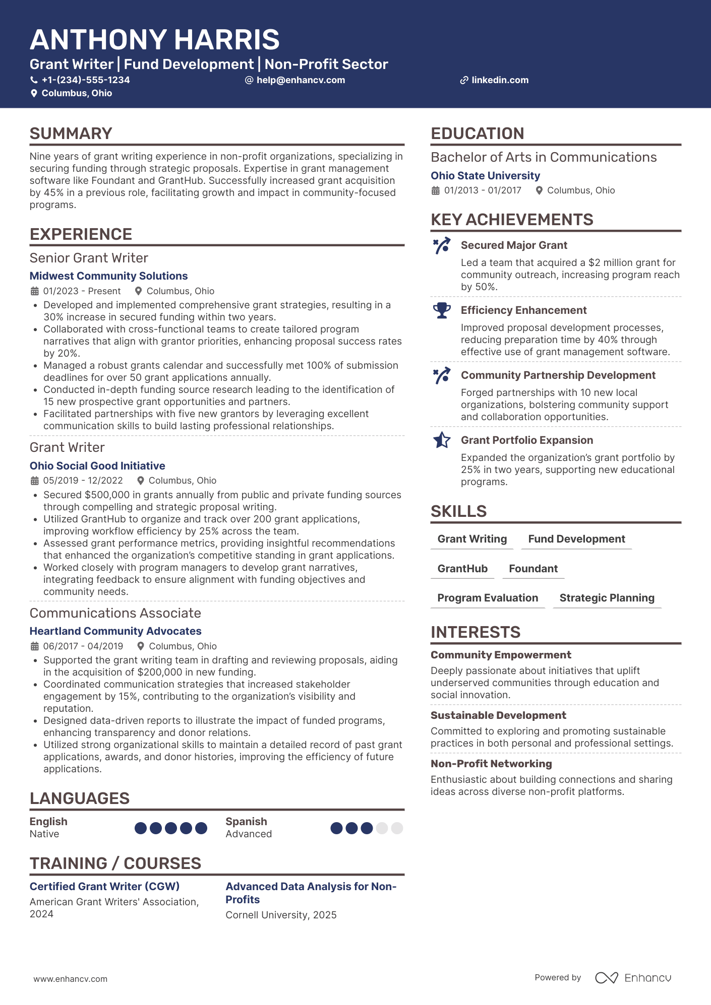 Non Profit Grant Writer Resume Example