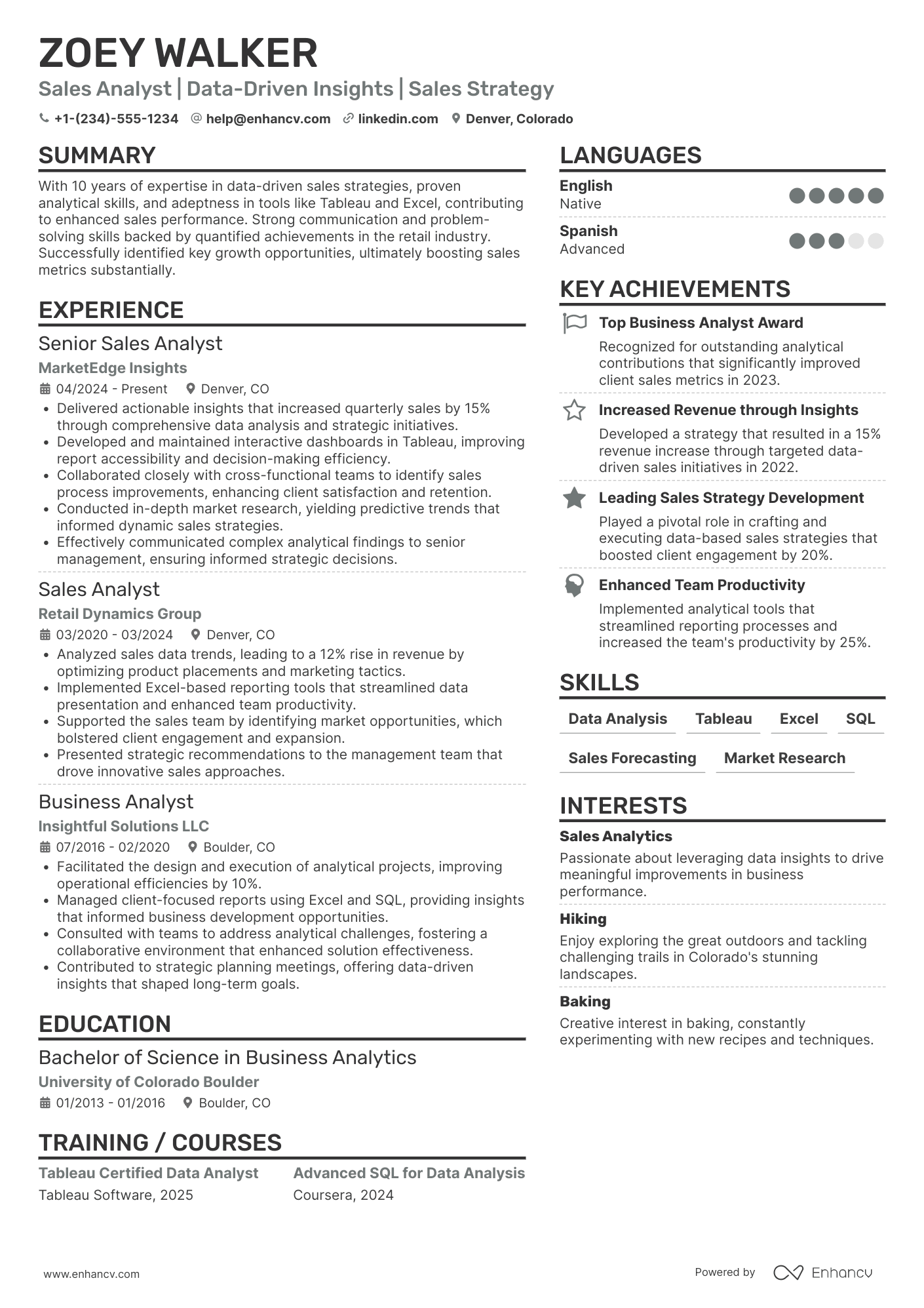 Sales Analyst Resume Example