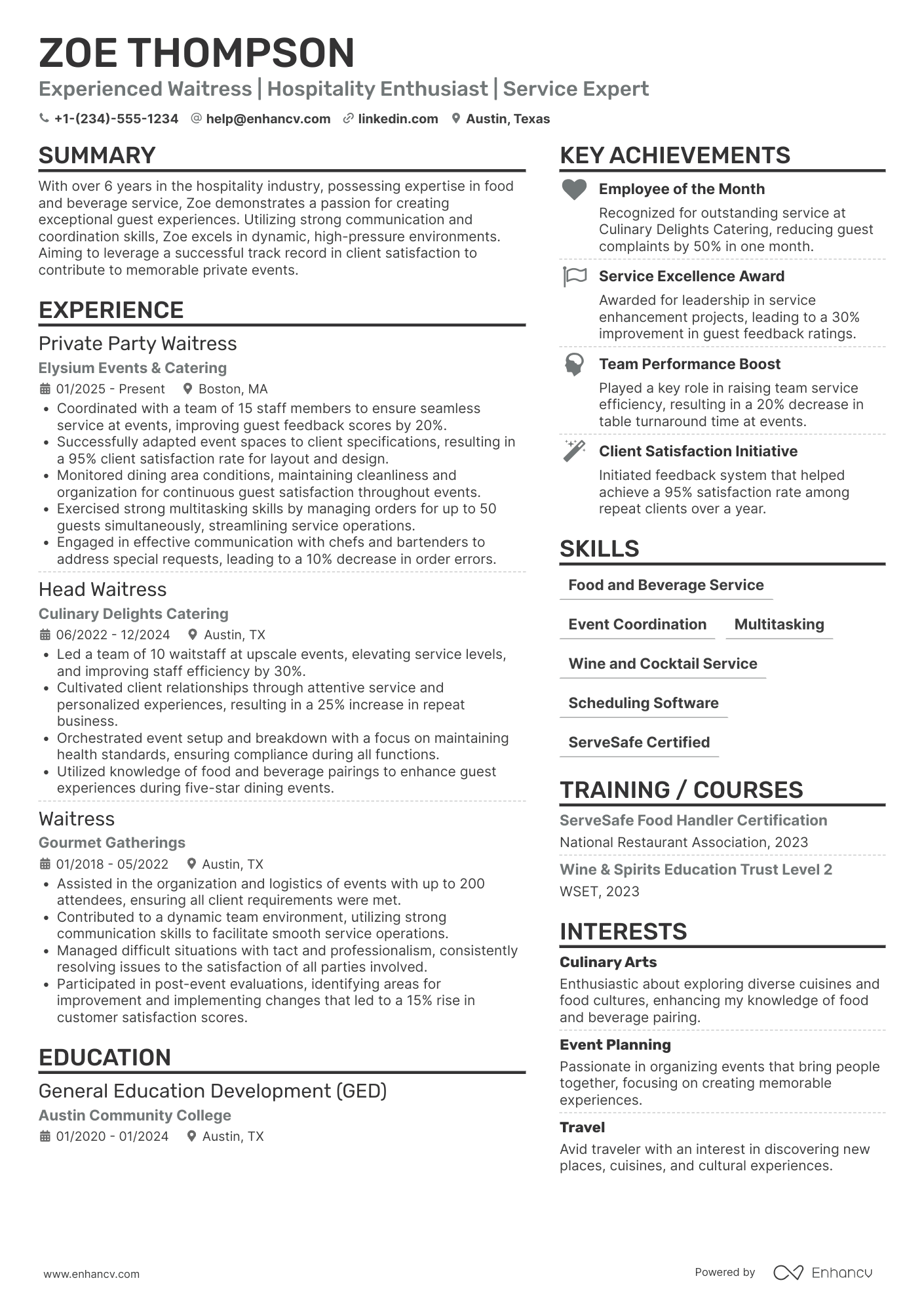 Private Party Waiter Resume Example