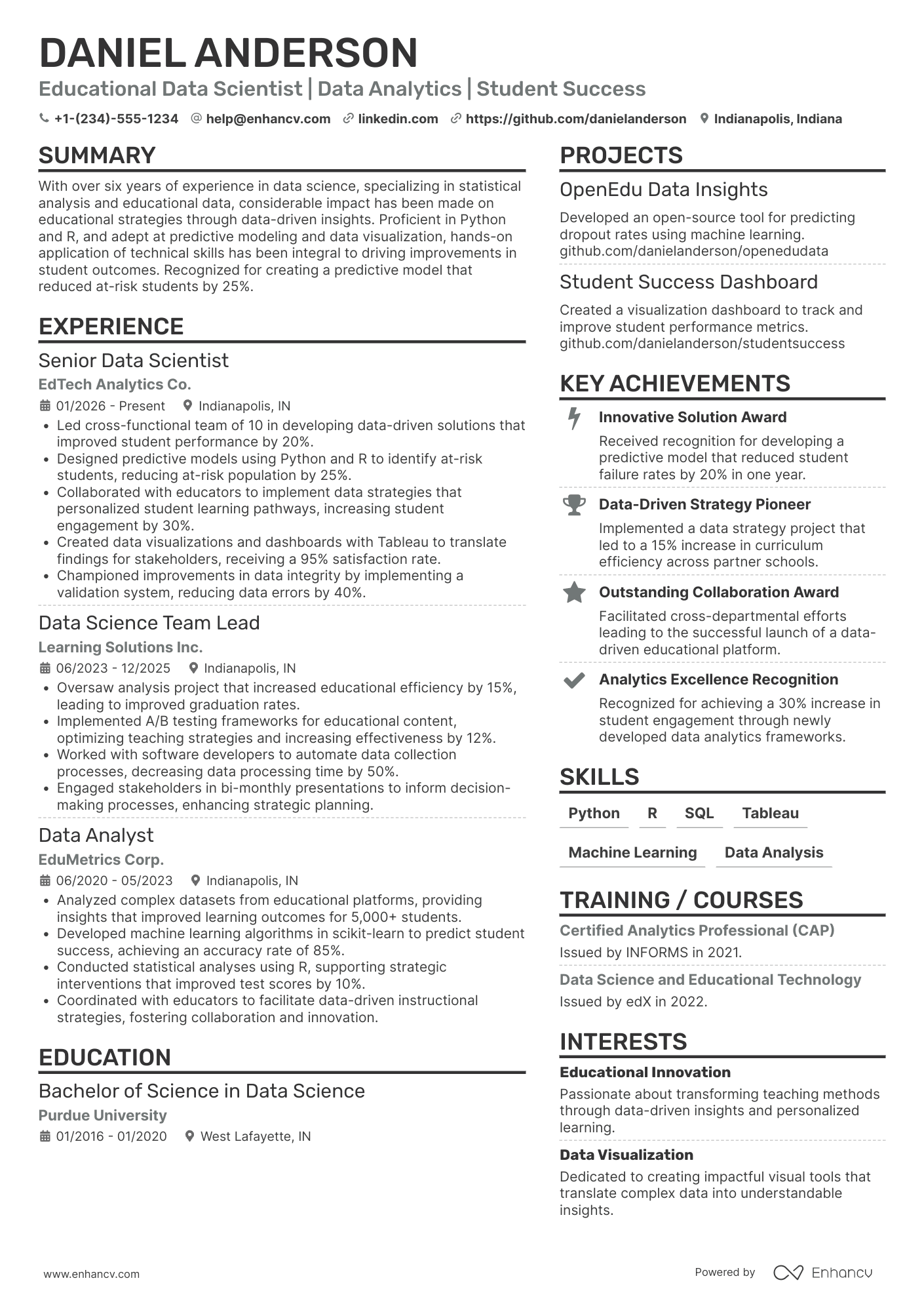 Educational Data Scientist Resume Example