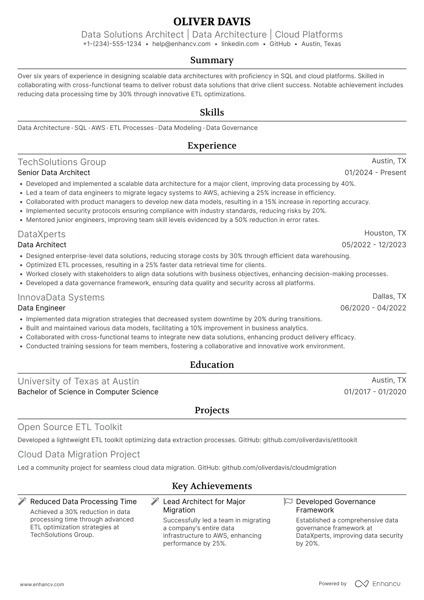 Data Solutions Architect Resume Example