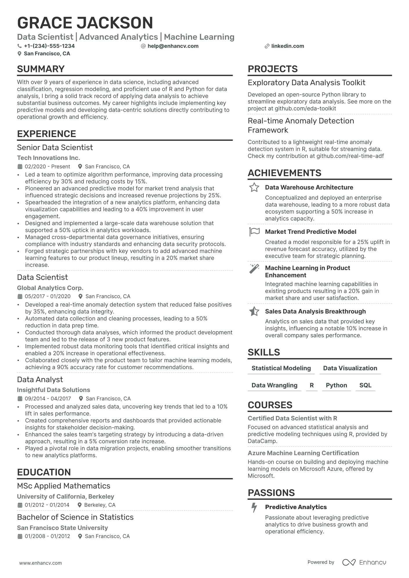 Python Data Scientist Resume Example