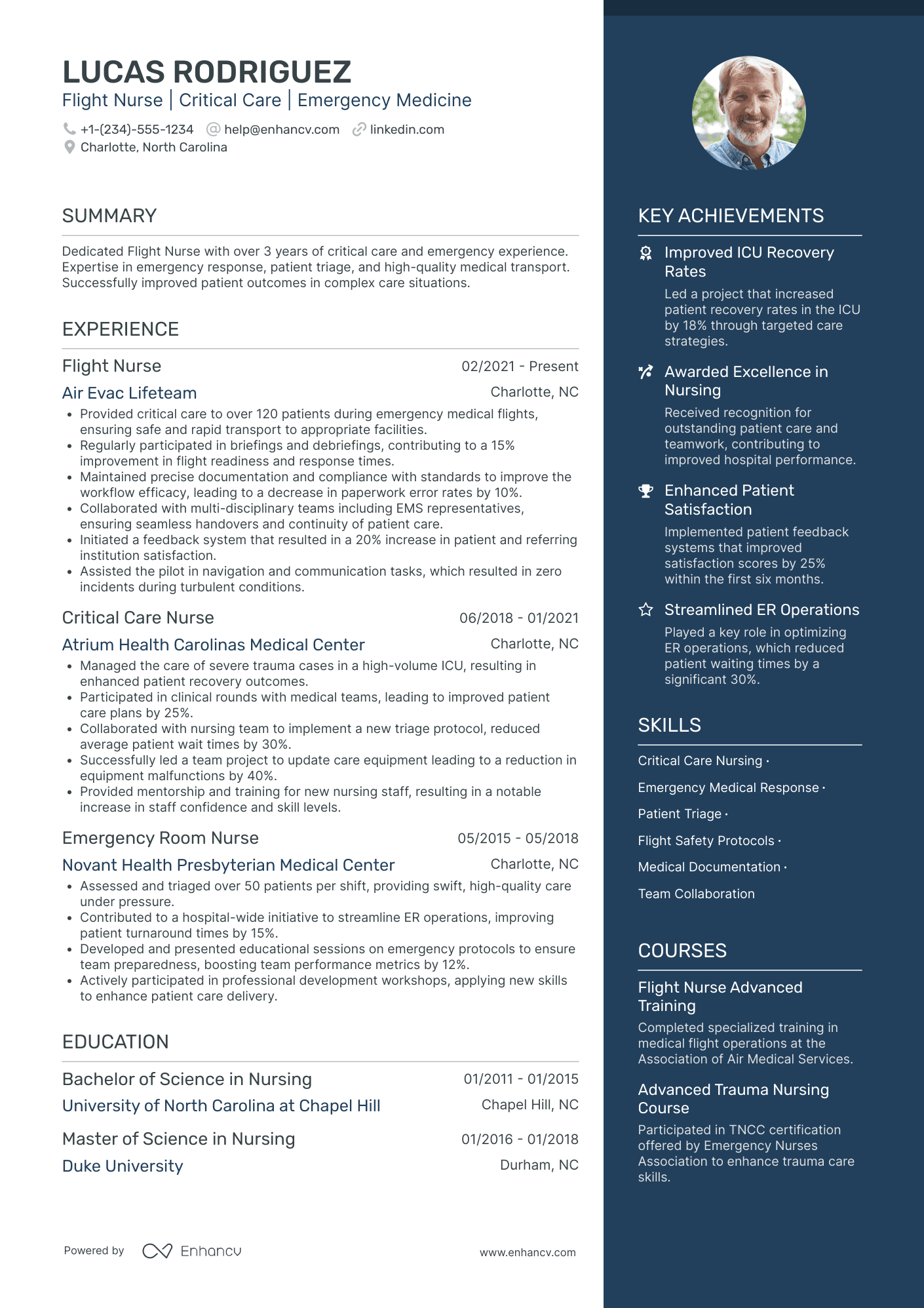 Flight Nurse Resume Example