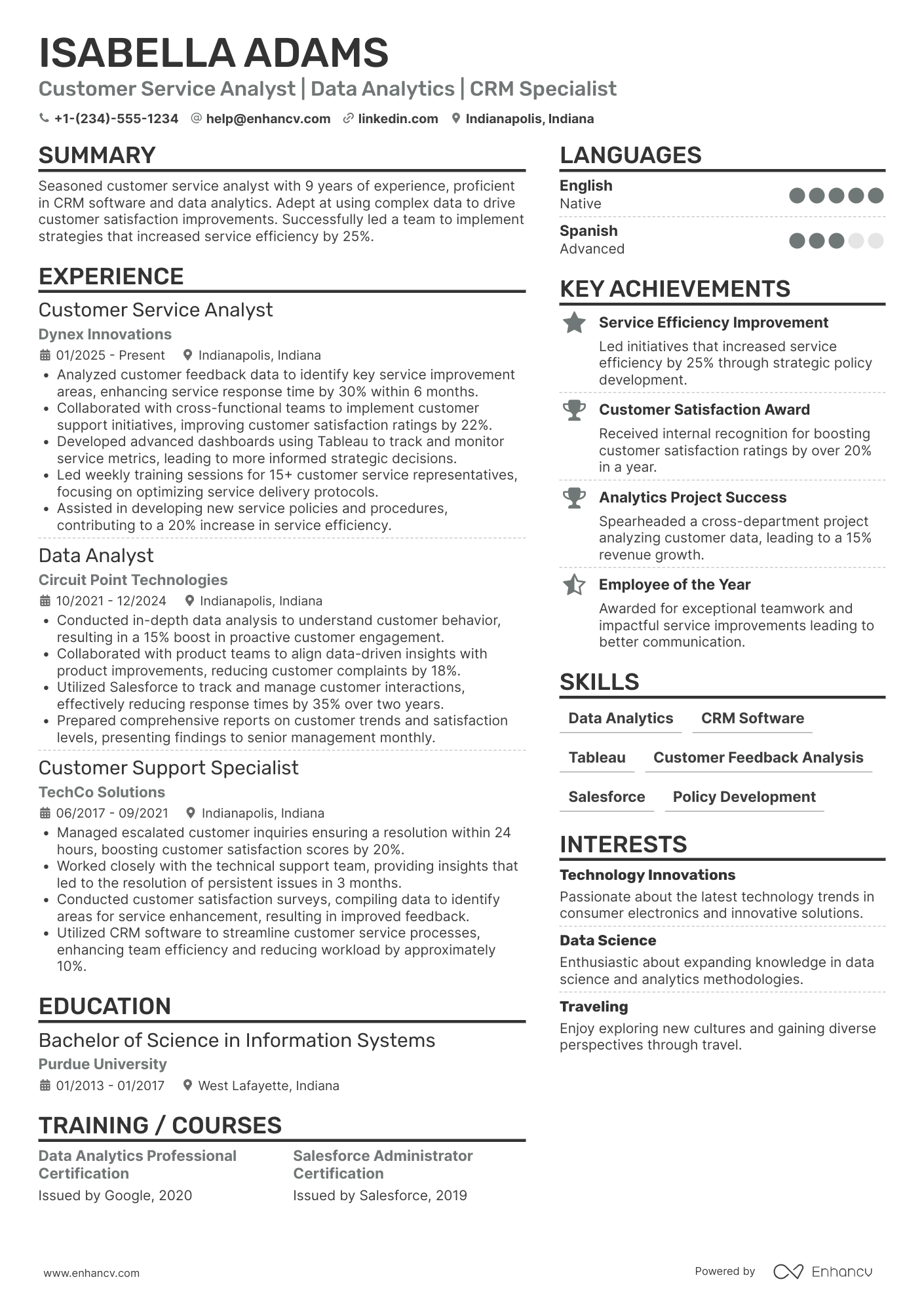 Customer Service Analyst Resume Example