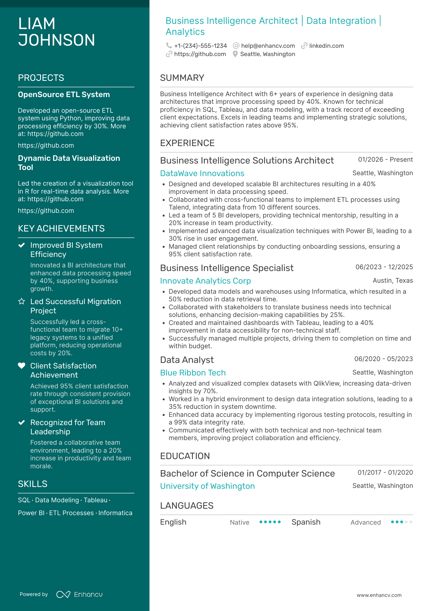 Business Intelligence Solutions Architect Resume Example