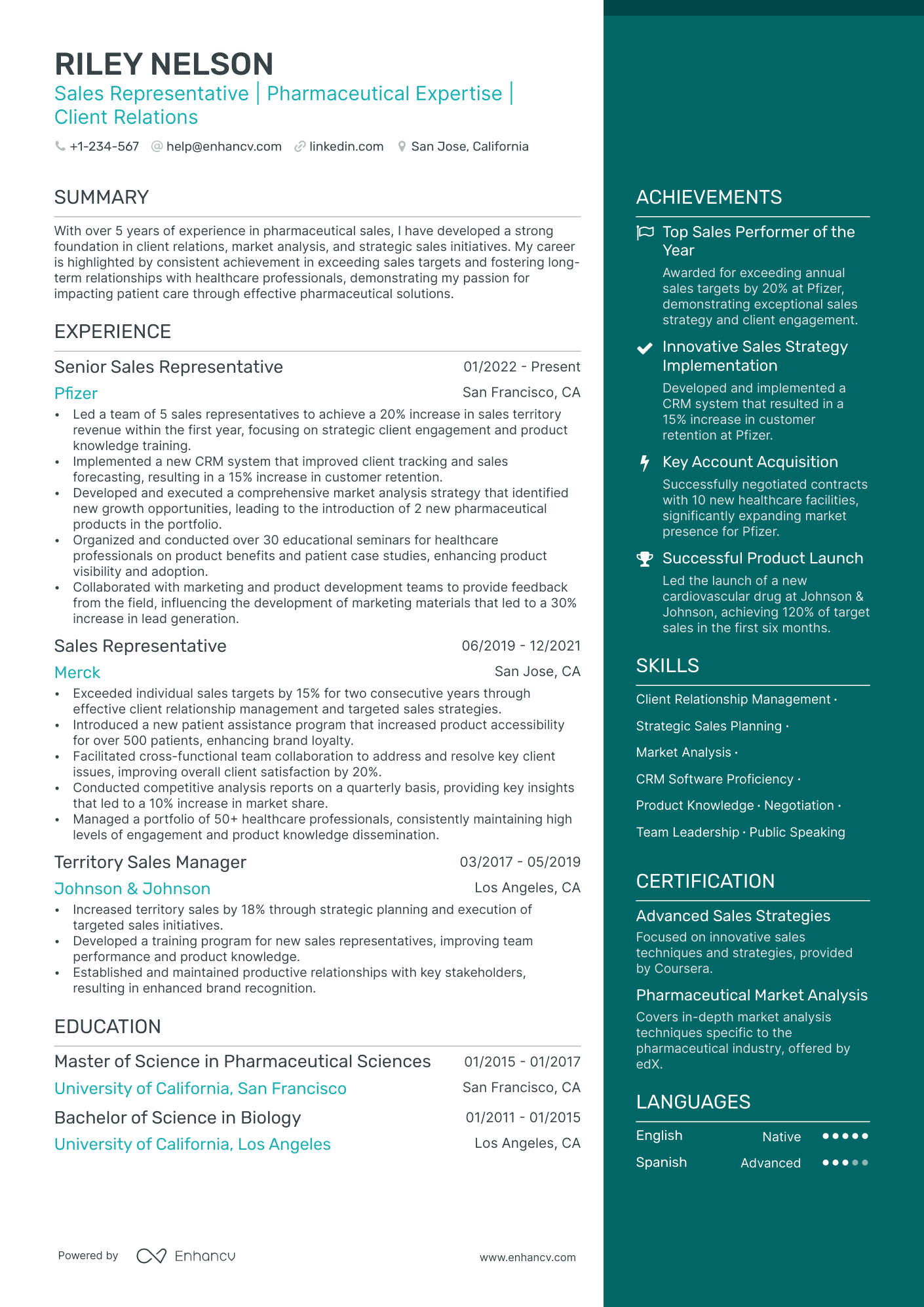 Pharmaceutical Sales Resume Example