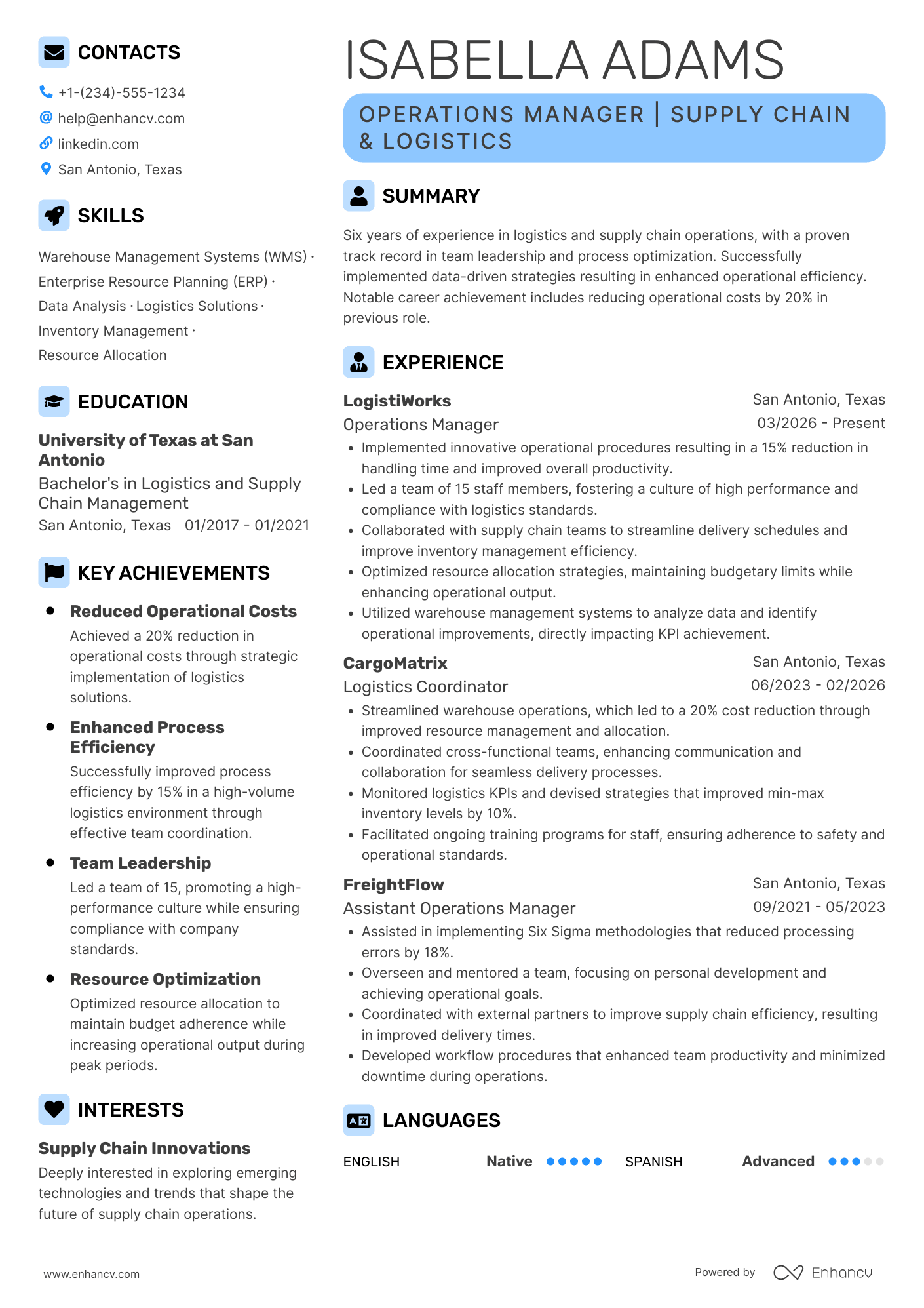 Target Operations Manager Resume Example