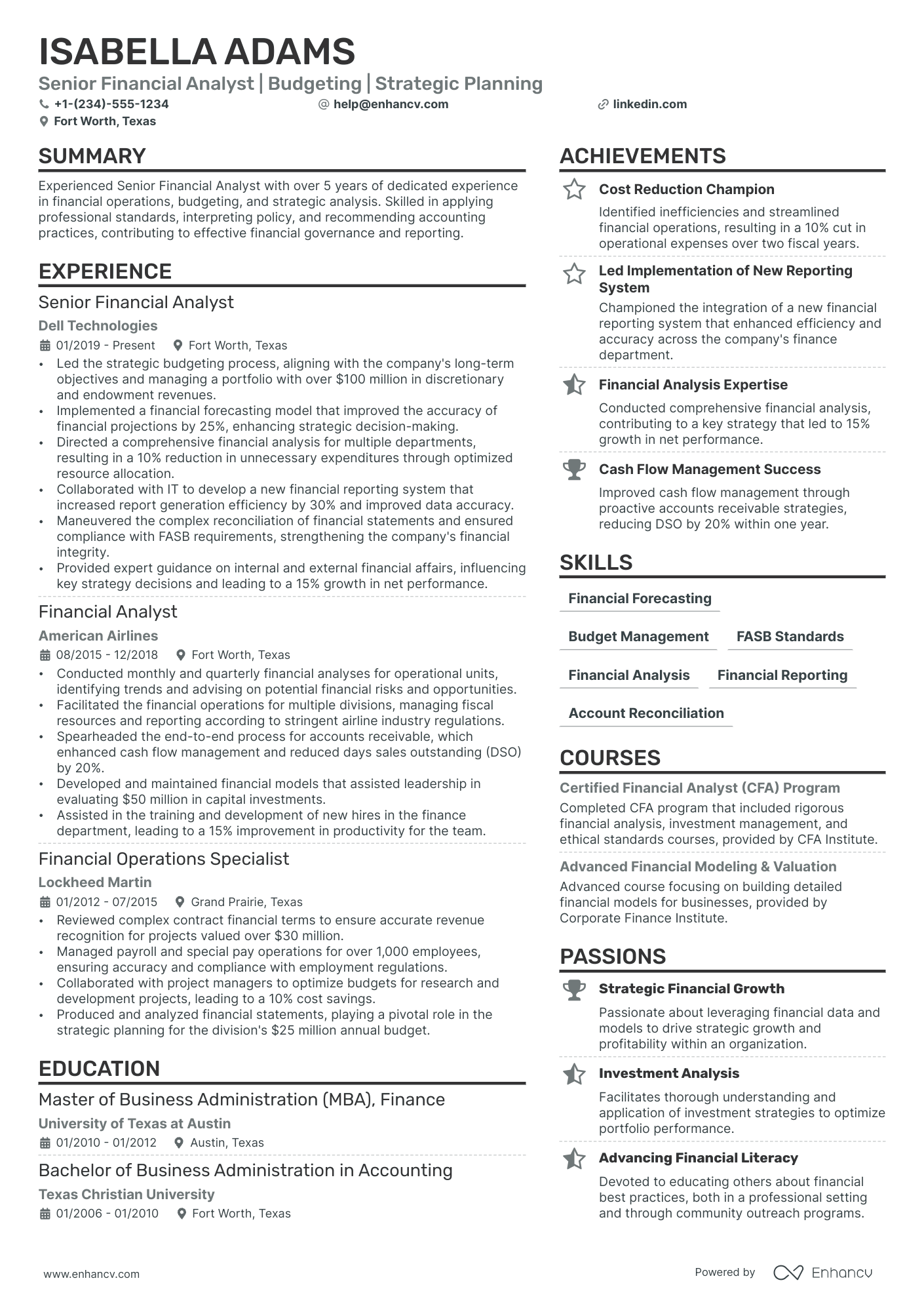 Financial Administrator Resume Example
