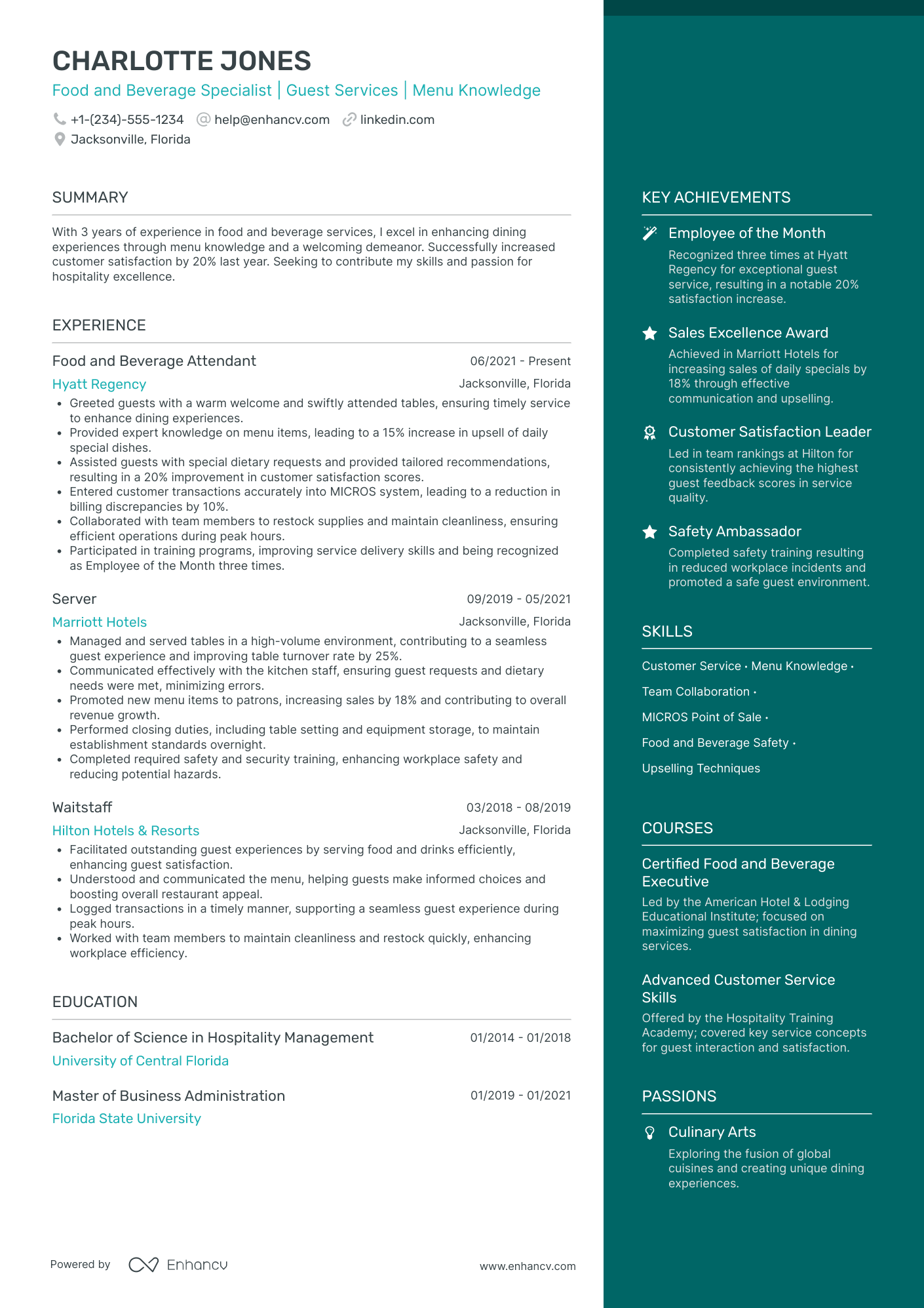 Lounge Waitress Resume Example