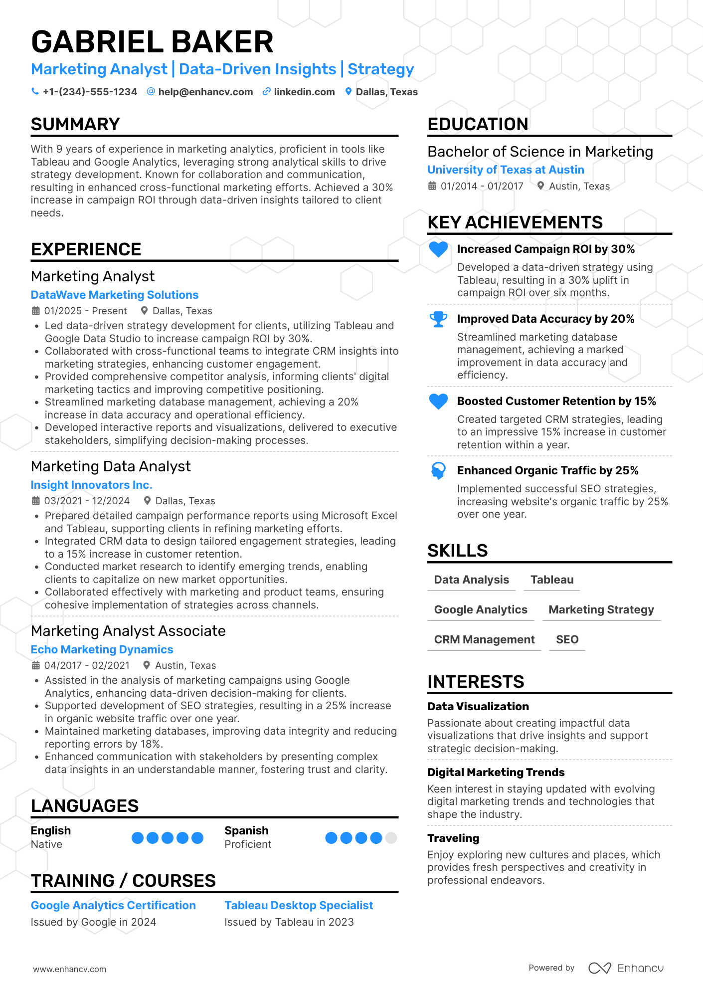 Marketing Assistant Analyst Resume Example