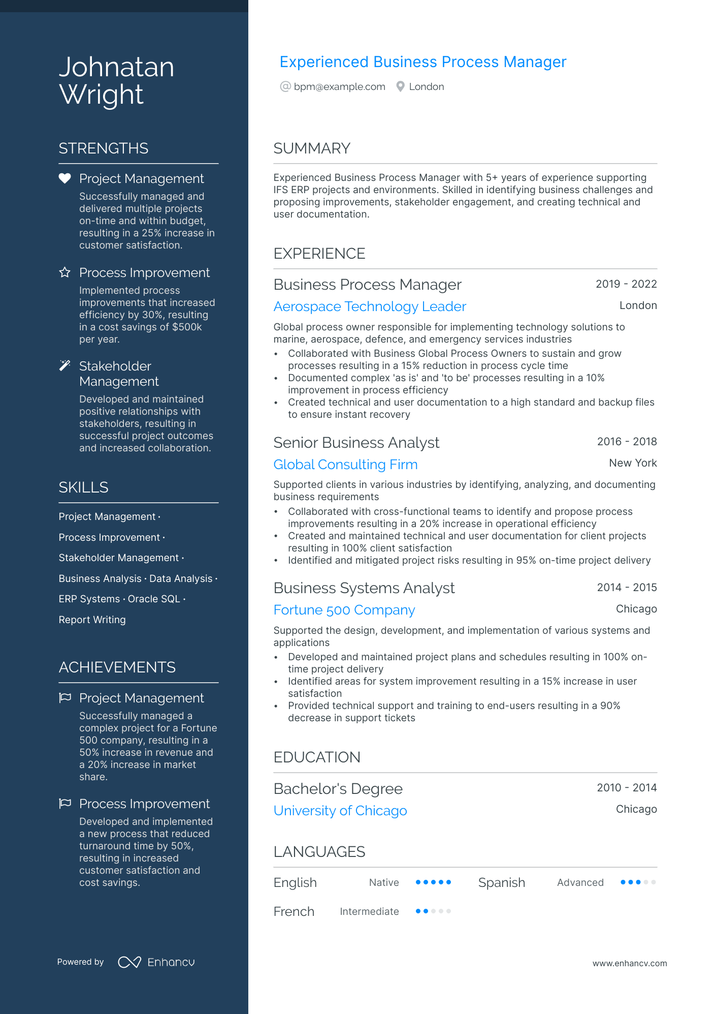 Business Process Manager Resume Example